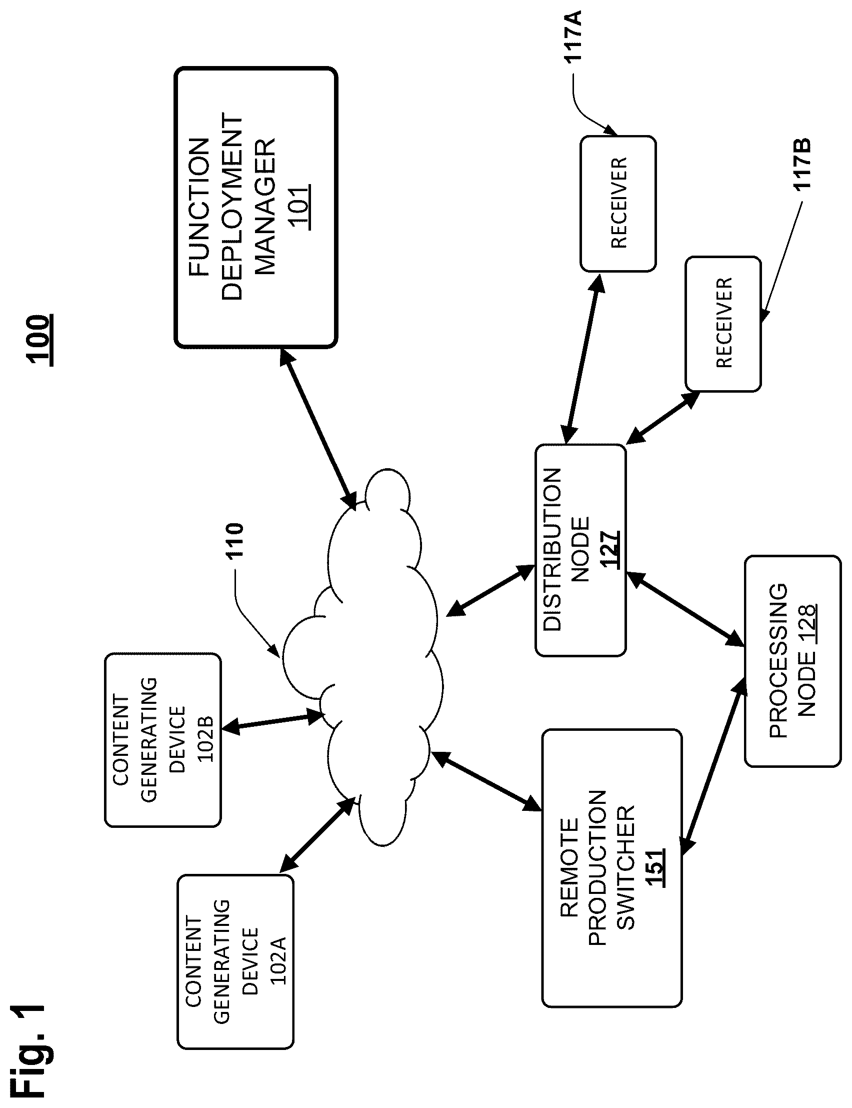Patent US12309218 Figure 1 – System and method for dynamically managing a media production work package for a media production