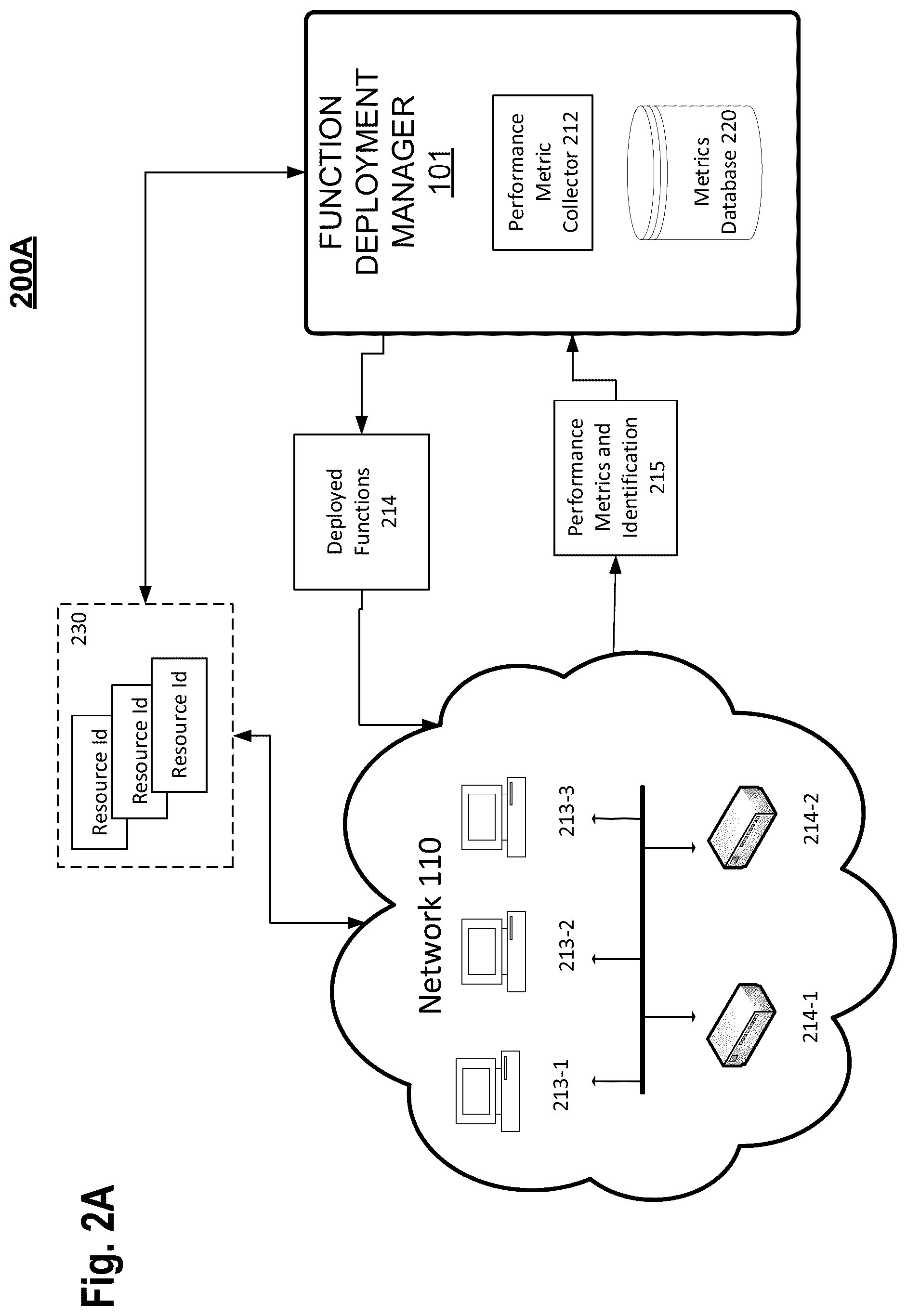 Patent US12309218 Figure 2 – System and method for dynamically managing a media production work package for a media production