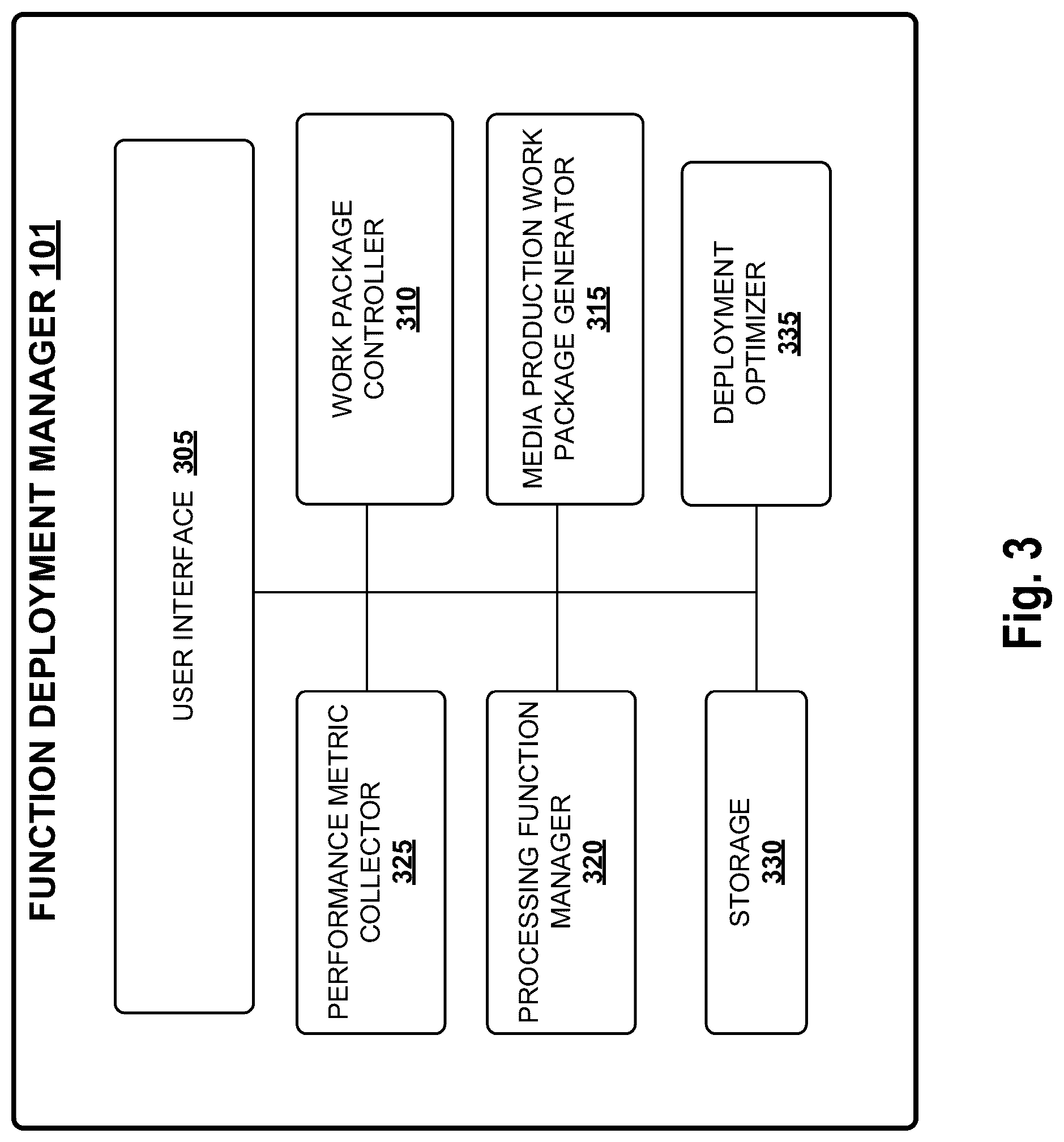 Patent US12309218 Figure 4 – System and method for dynamically managing a media production work package for a media production