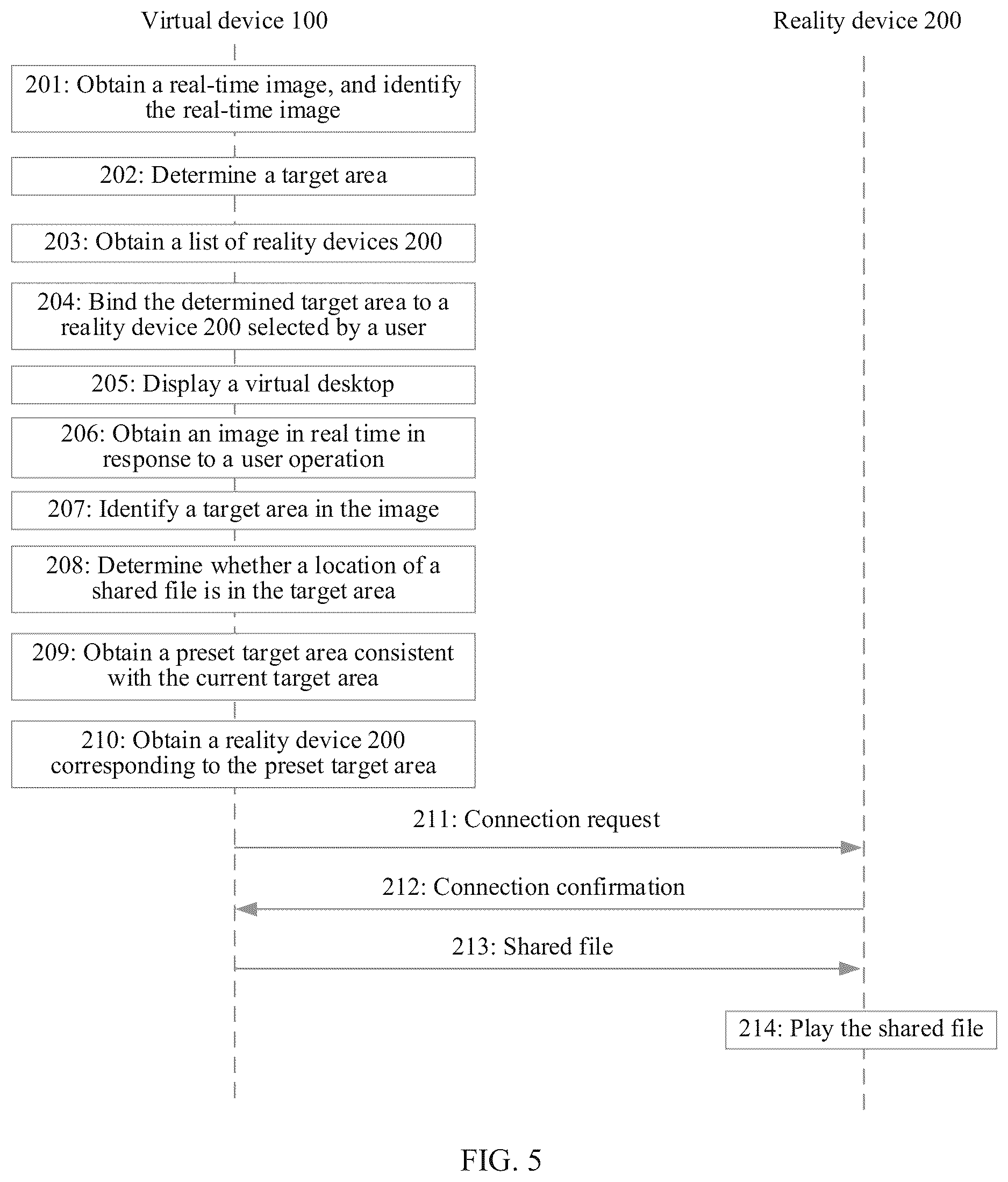 Patent US12309219 Figure 3 – Content sharing method, electronic device, and storage medium