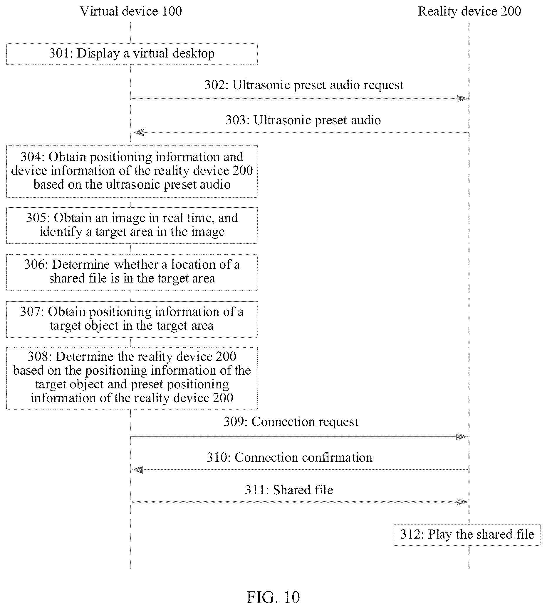 Patent US12309219 Figure 6 – Content sharing method, electronic device, and storage medium