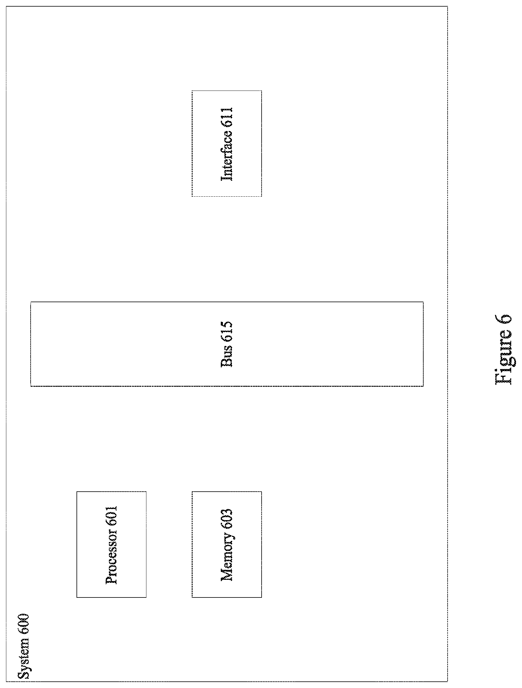 Patent US12309220 Figure 6 – Location based access control for content delivery network resources