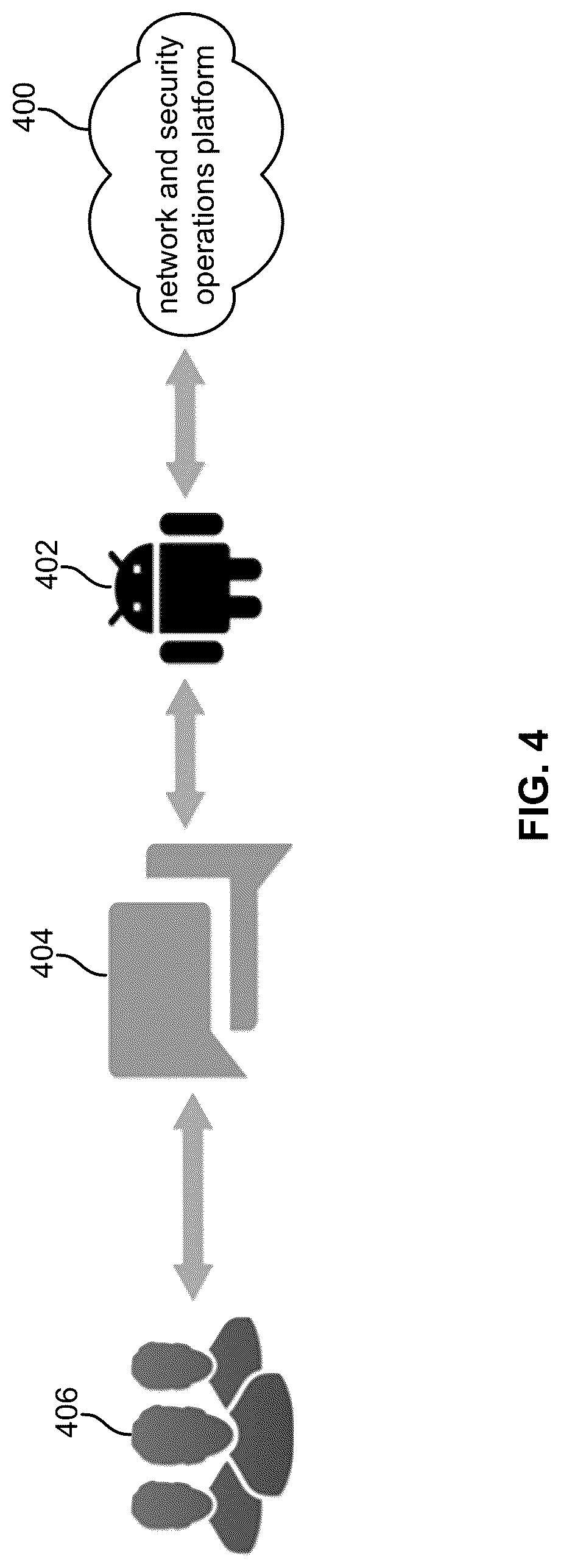 Patent US12309221 Figure 4 – Collaborative command line interface