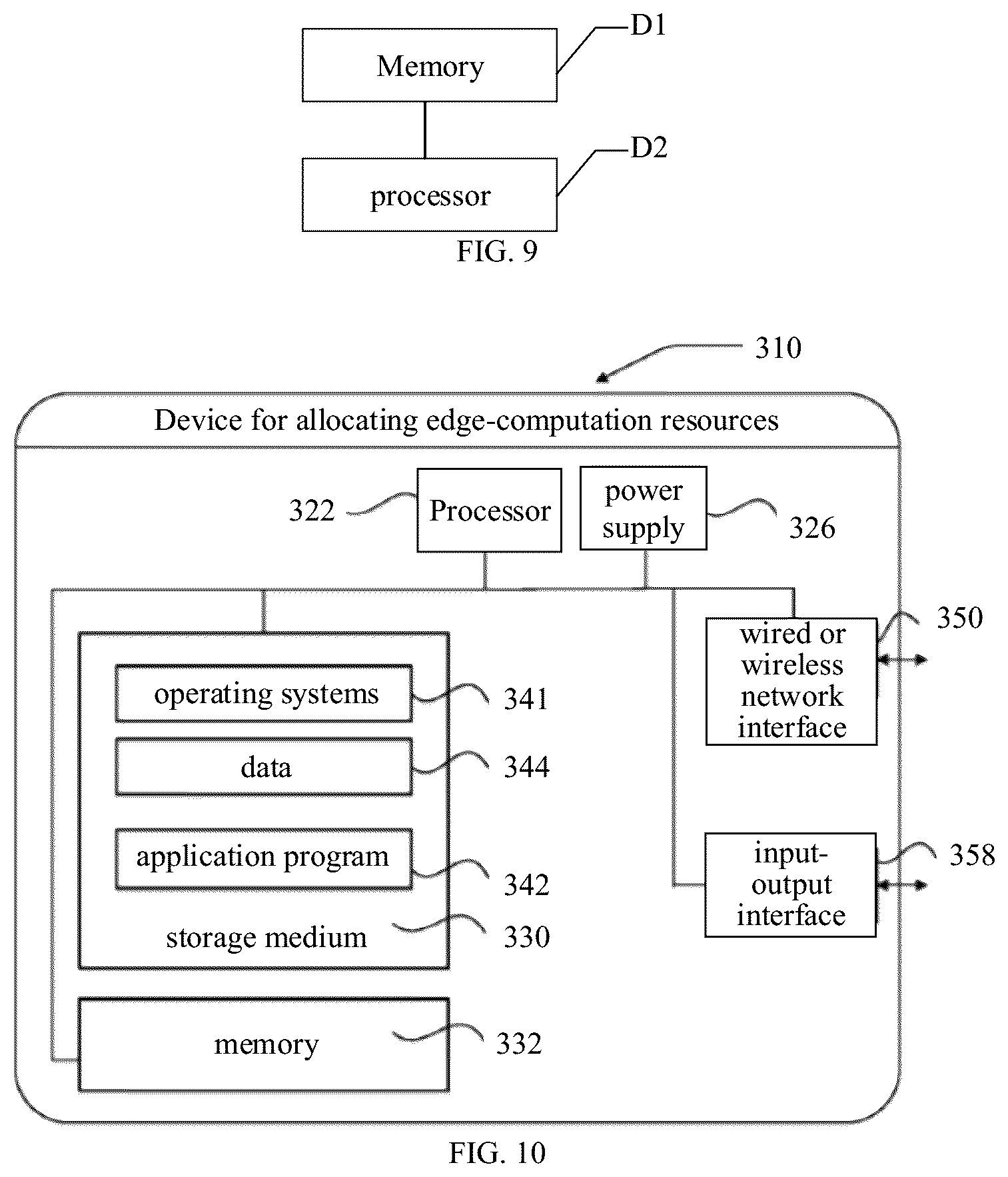 Patent US12309222 Figure 6 – Edge computing resource allocation method, apparatus and device, and storage medium