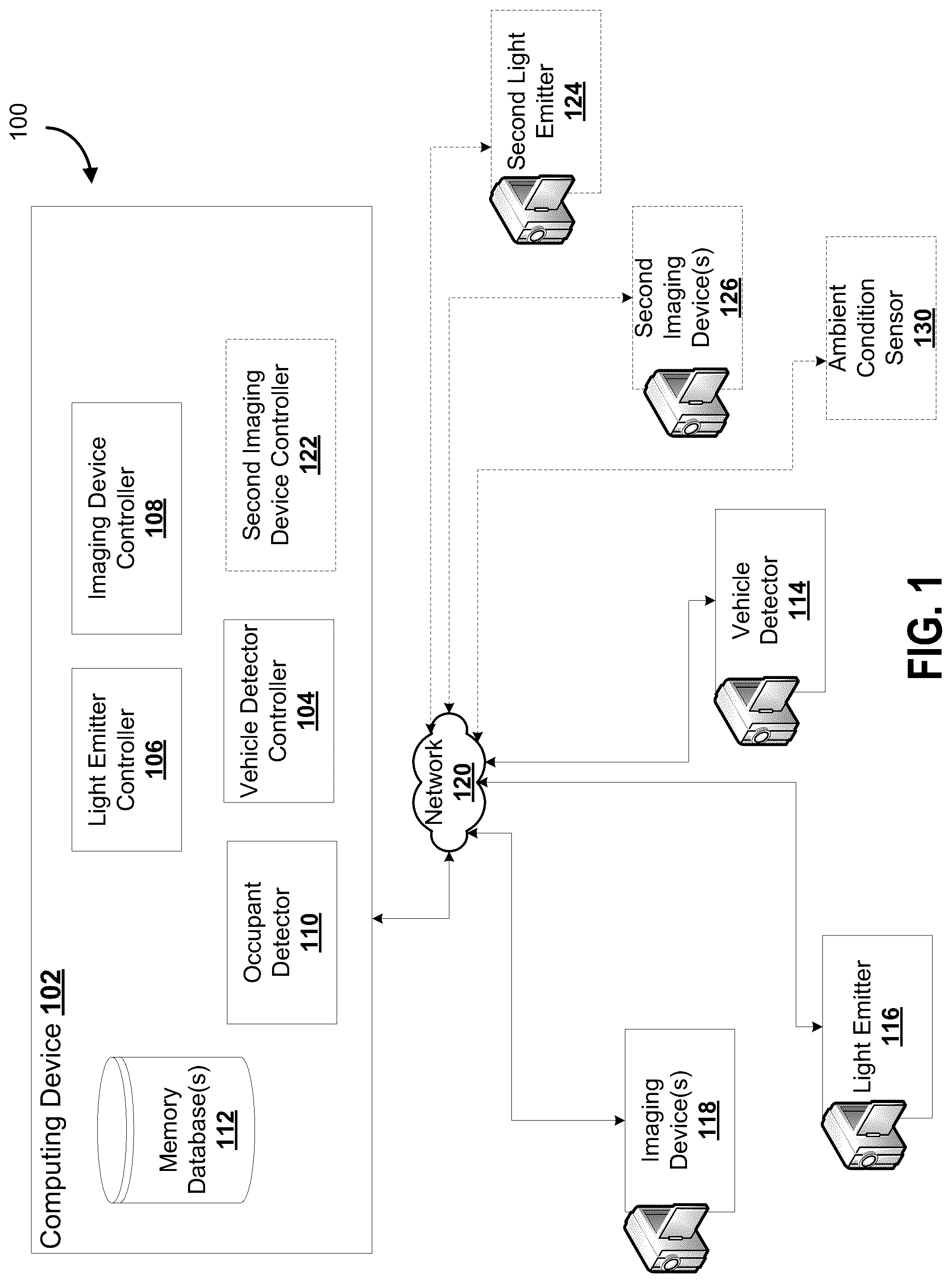 Patent US12309223 Figure 1 – Road side vehicle occupancy detection system