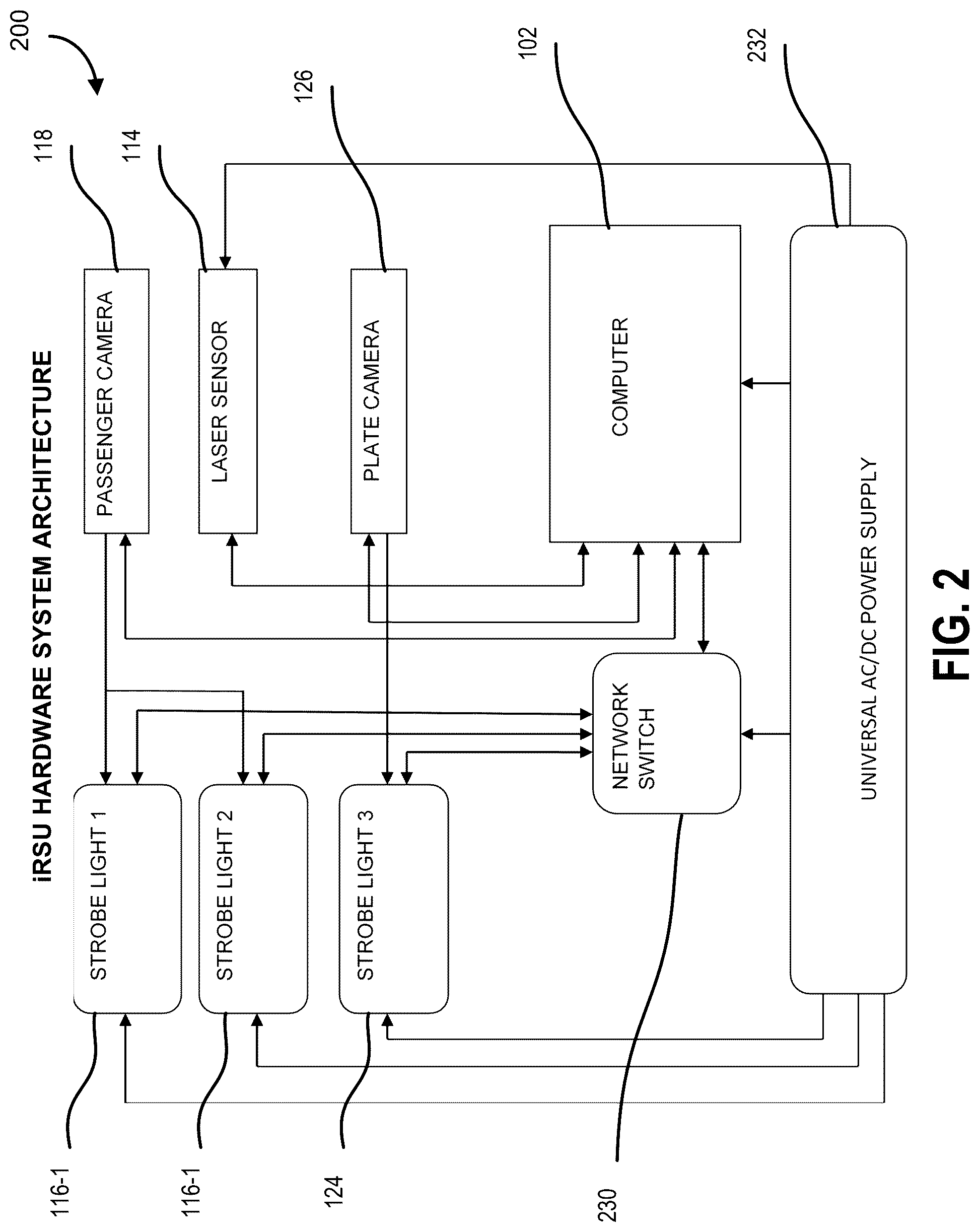 Patent US12309223 Figure 2 – Road side vehicle occupancy detection system