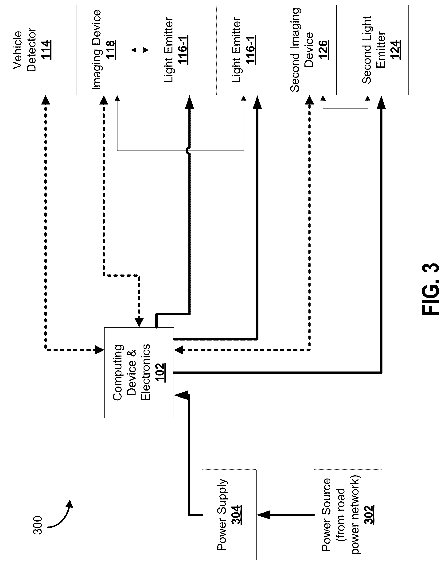 Patent US12309223 Figure 3 – Road side vehicle occupancy detection system