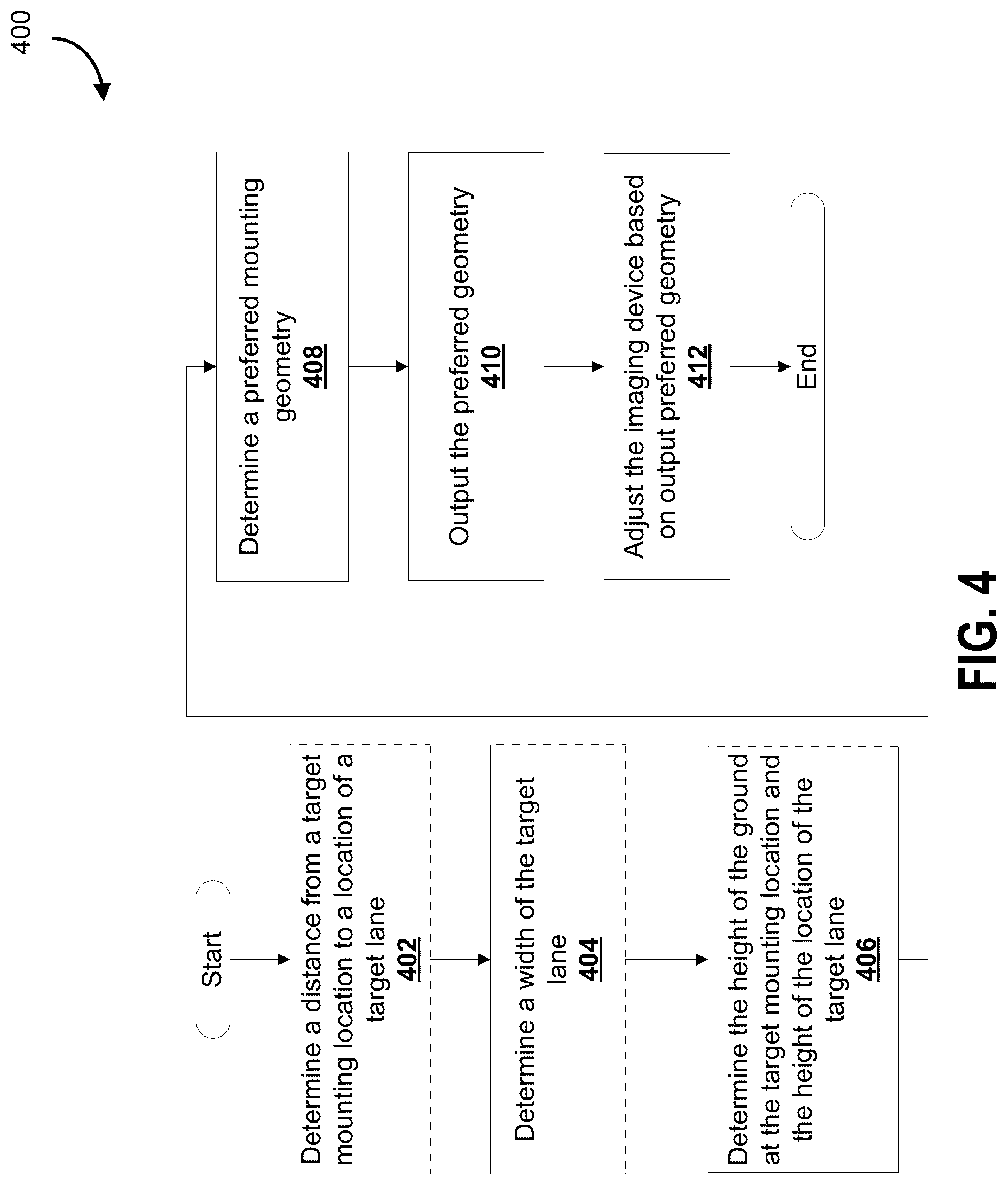 Patent US12309223 Figure 4 – Road side vehicle occupancy detection system
