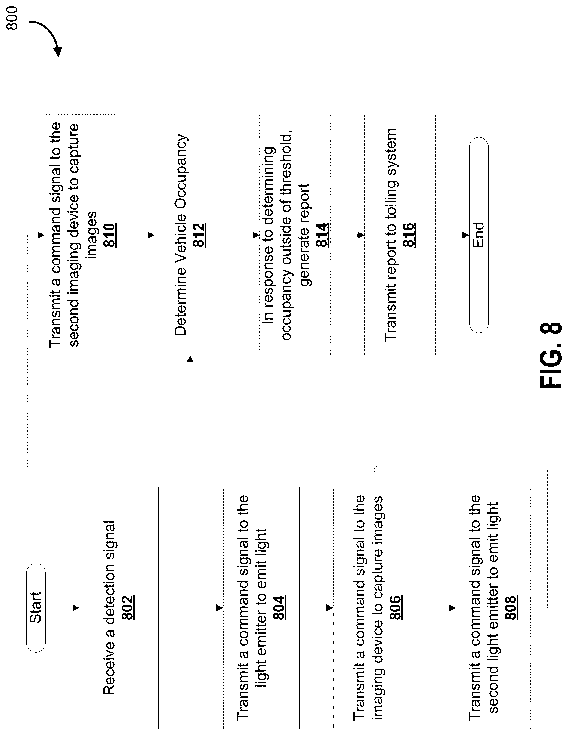 Patent US12309223 Figure 14 – Road side vehicle occupancy detection system