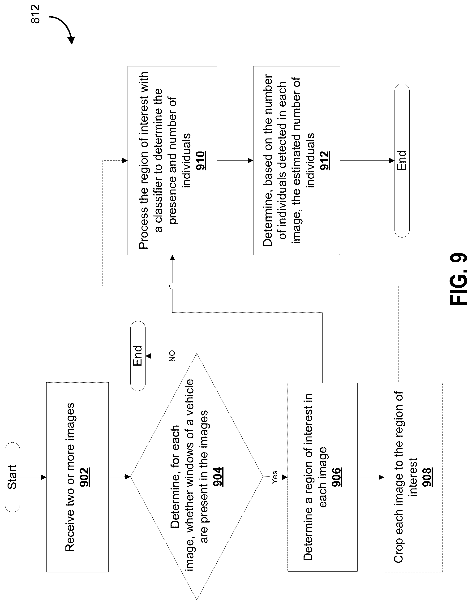 Patent US12309223 Figure 15 – Road side vehicle occupancy detection system
