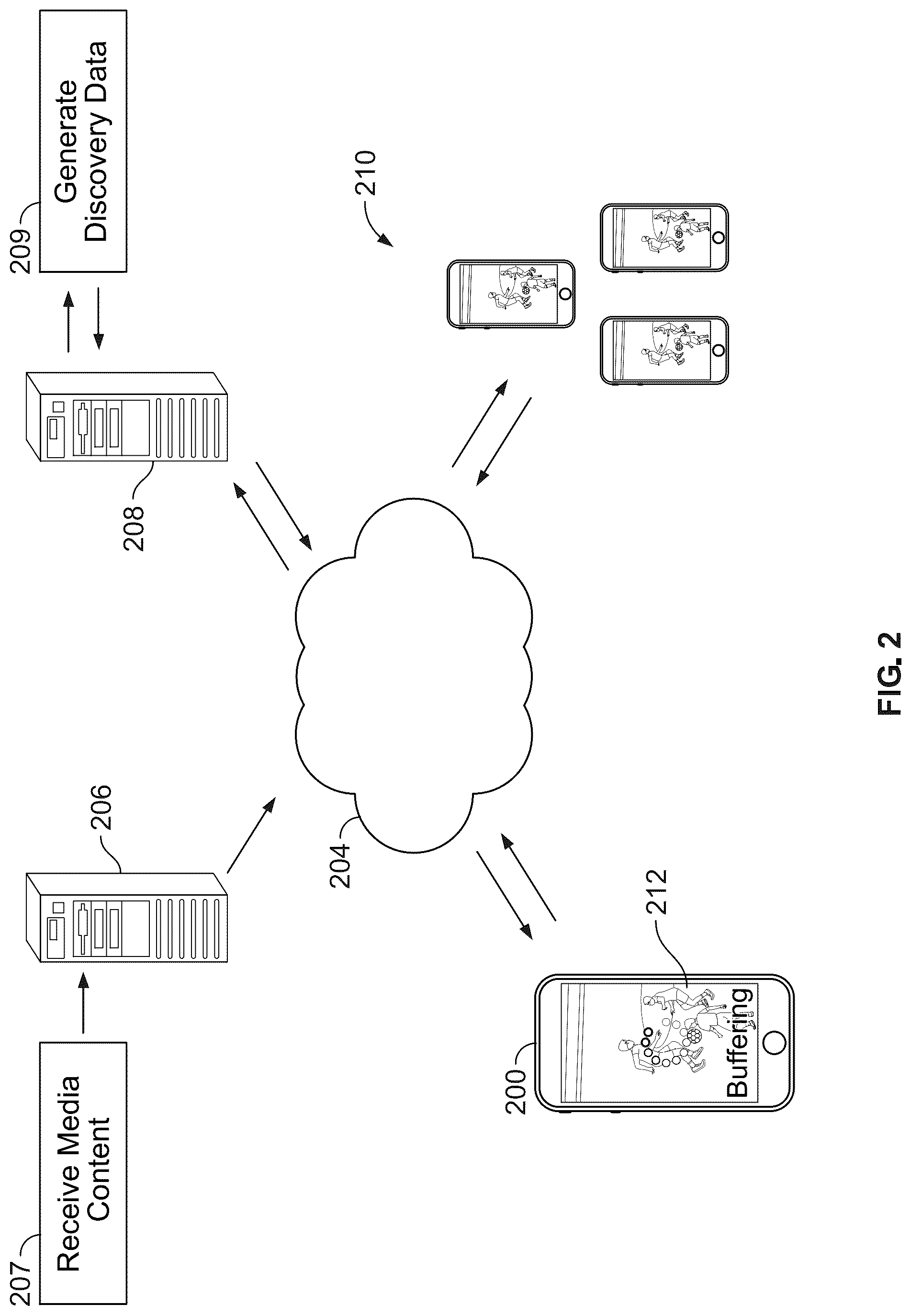 Patent US12309224 Figure 2 – Assisted delivery service for networks