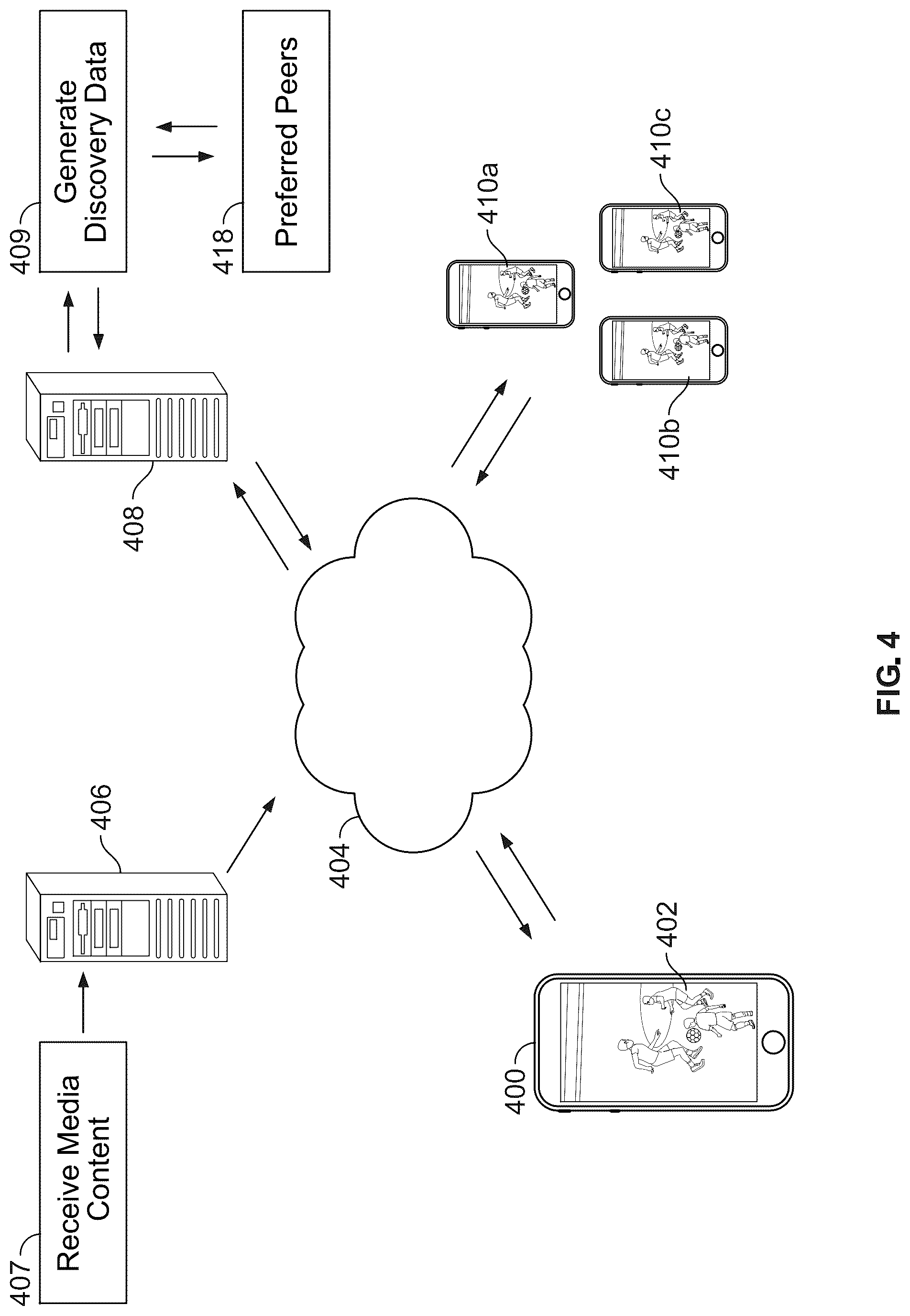Patent US12309224 Figure 4 – Assisted delivery service for networks