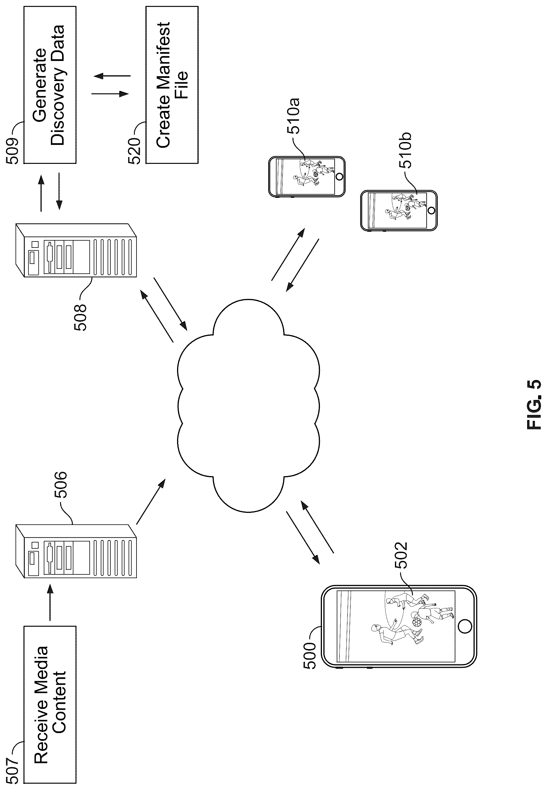 Patent US12309224 Figure 5 – Assisted delivery service for networks
