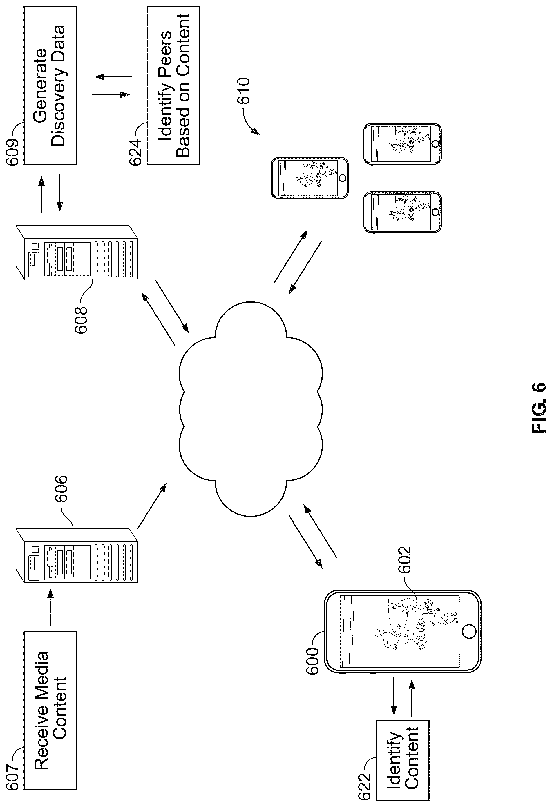 Patent US12309224 Figure 6 – Assisted delivery service for networks