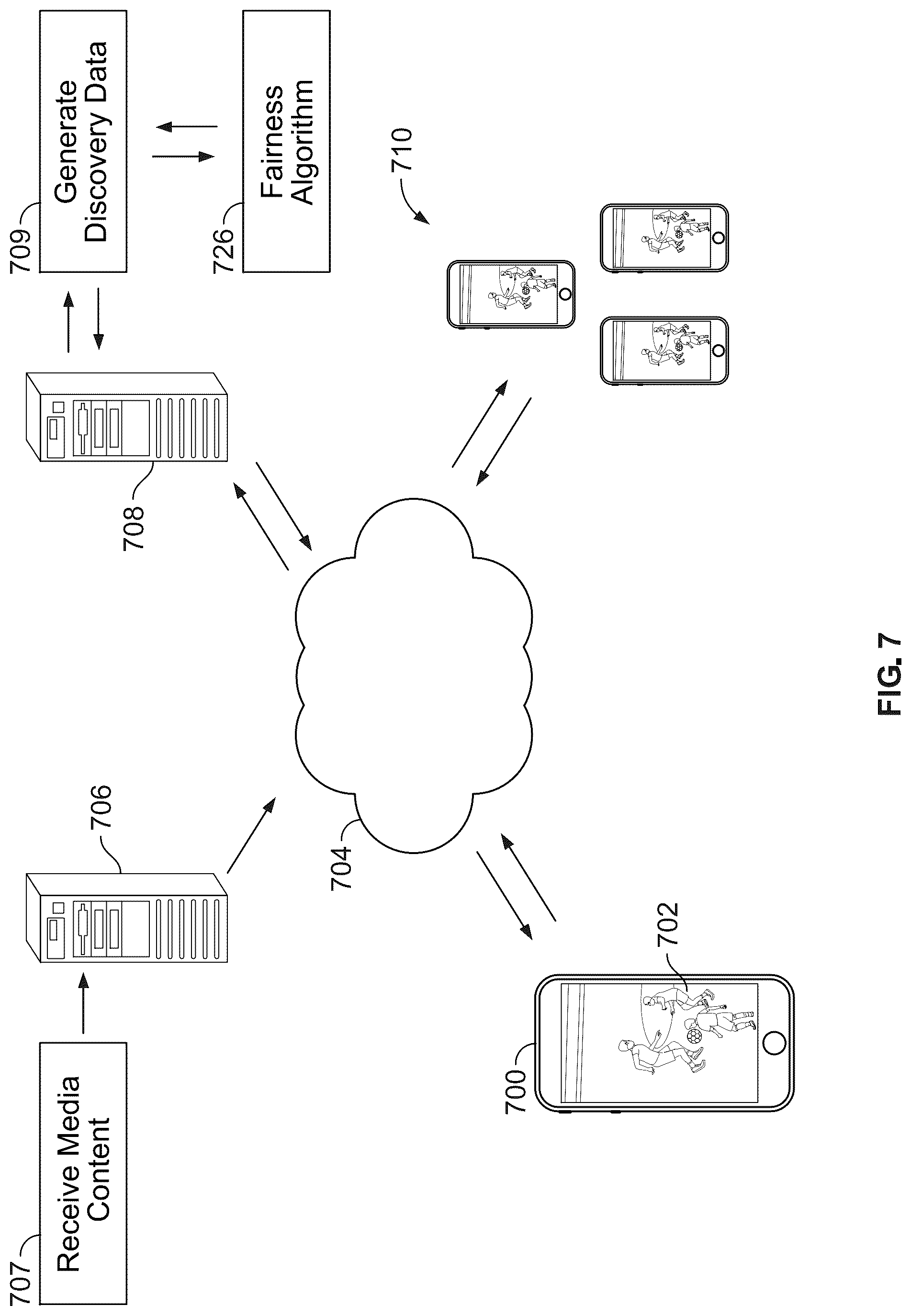 Patent US12309224 Figure 7 – Assisted delivery service for networks