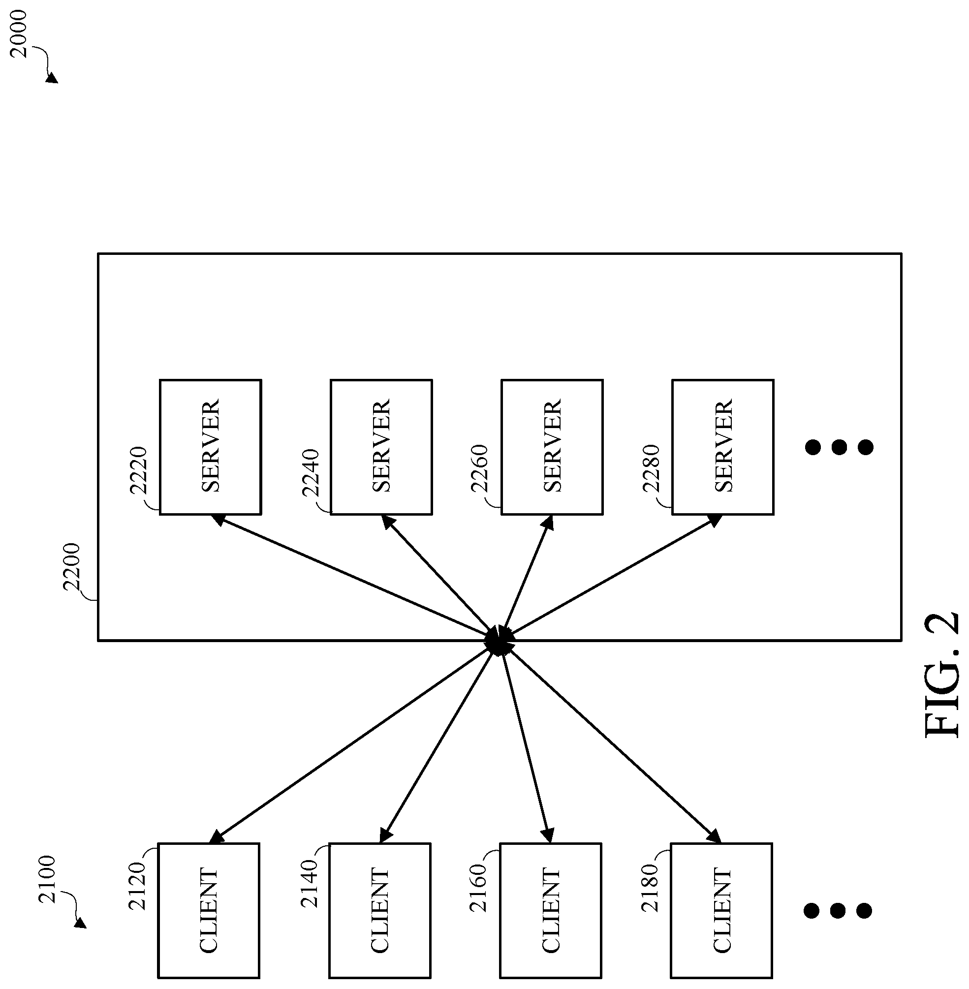 Patent US12309225 Figure 2 – Tiered queuing system