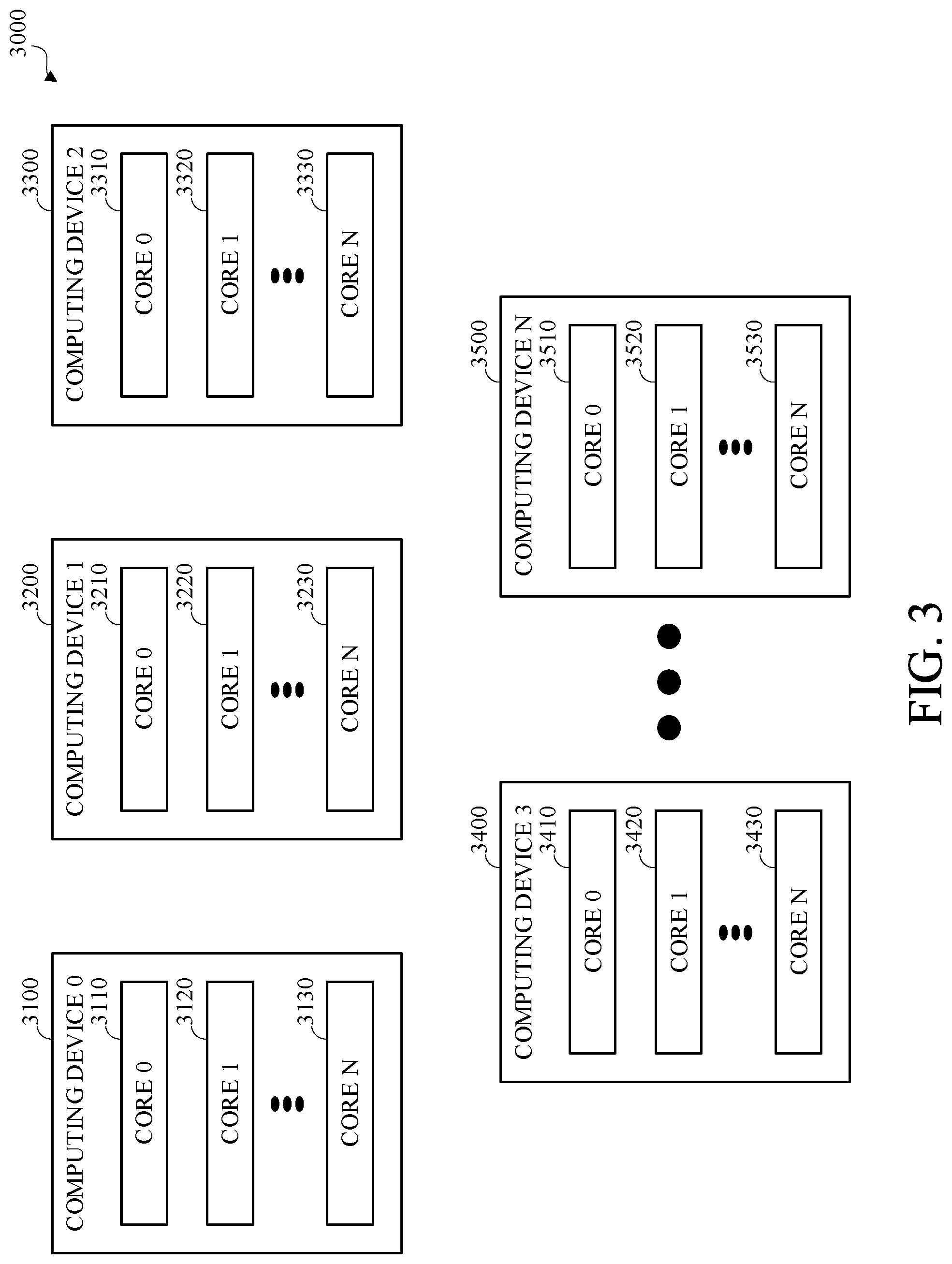 Patent US12309225 Figure 3 – Tiered queuing system