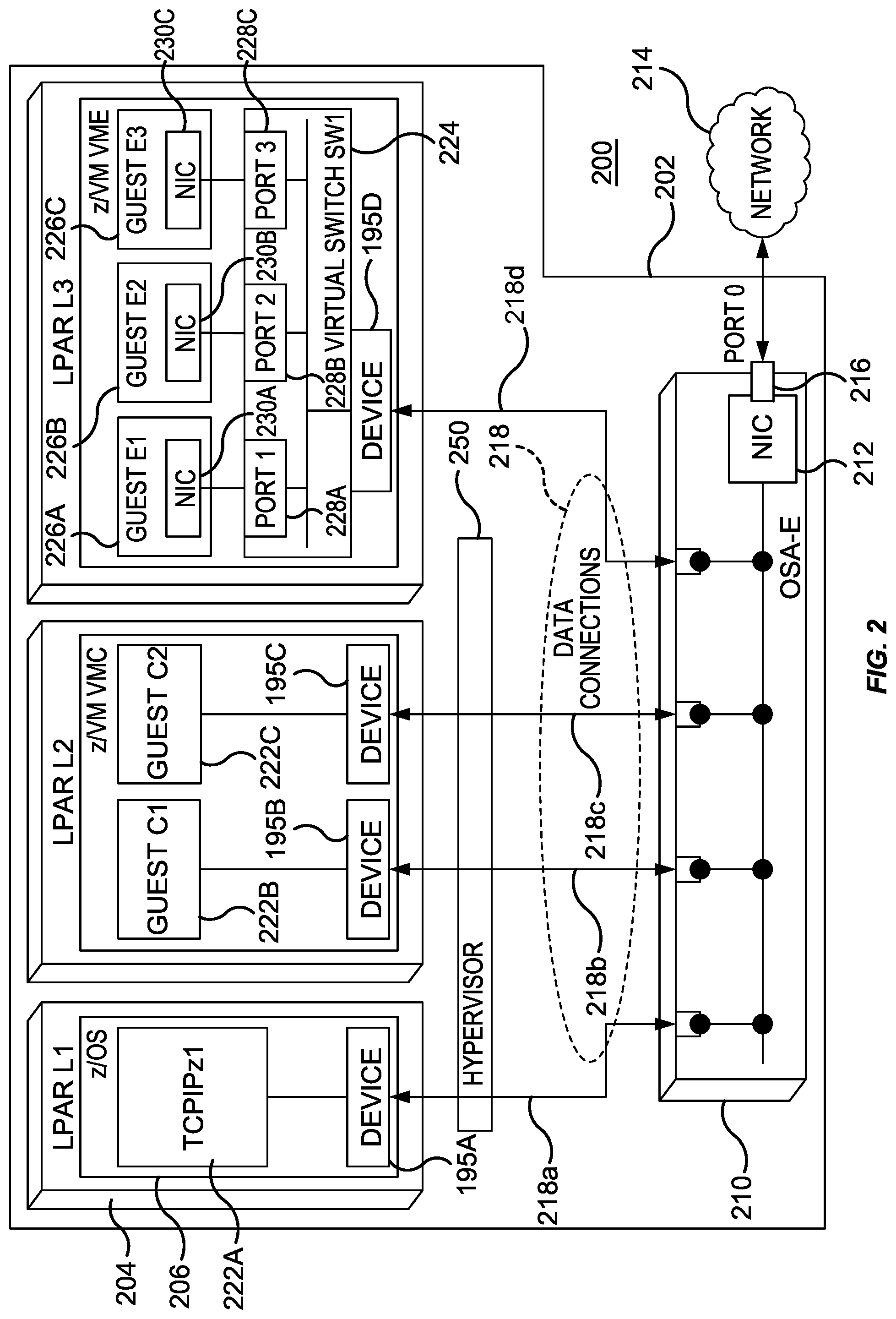 Patent US12309226 Figure 2 – Data constructs for a shared network adapter