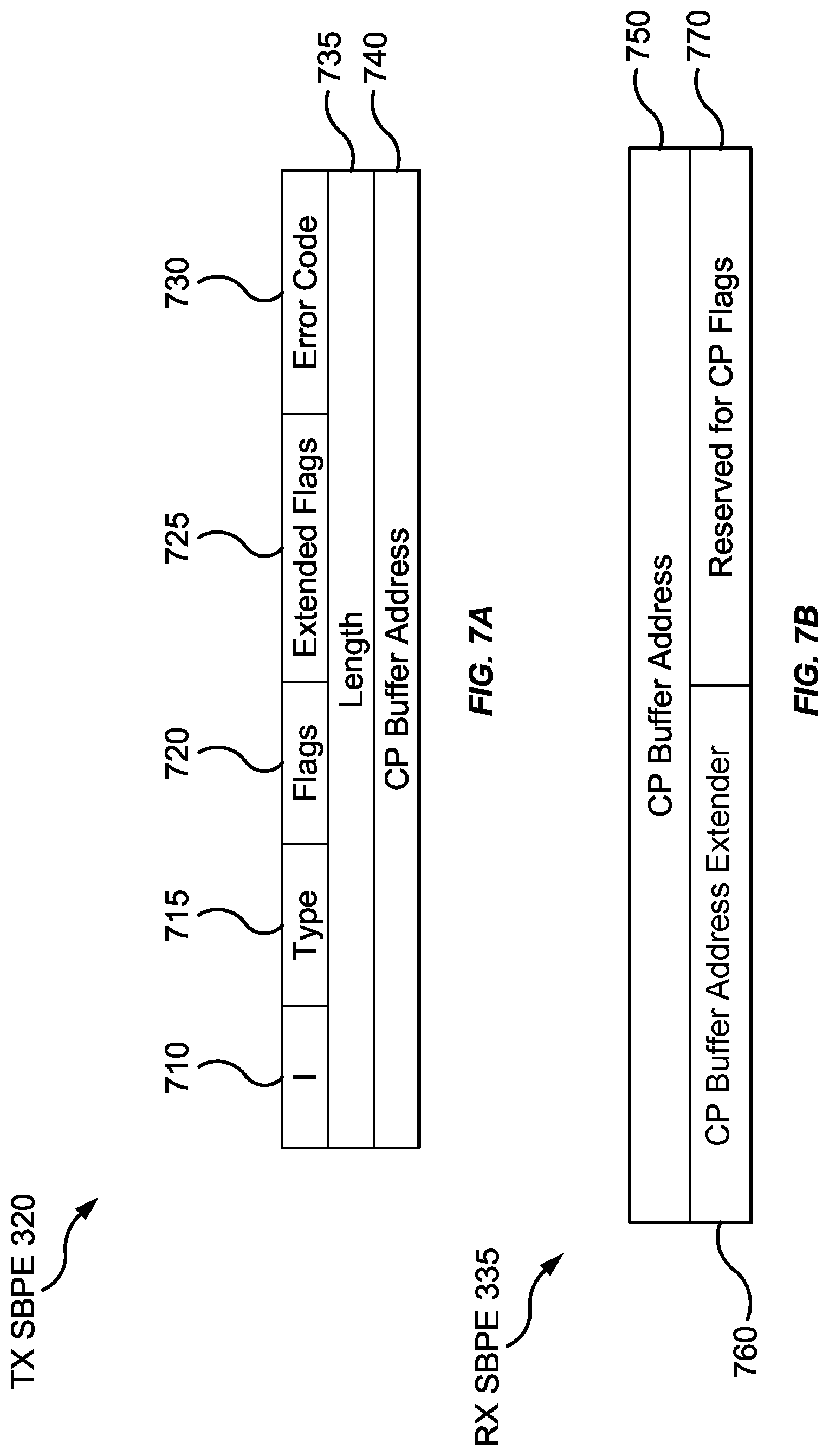 Patent US12309226 Figure 7 – Data constructs for a shared network adapter