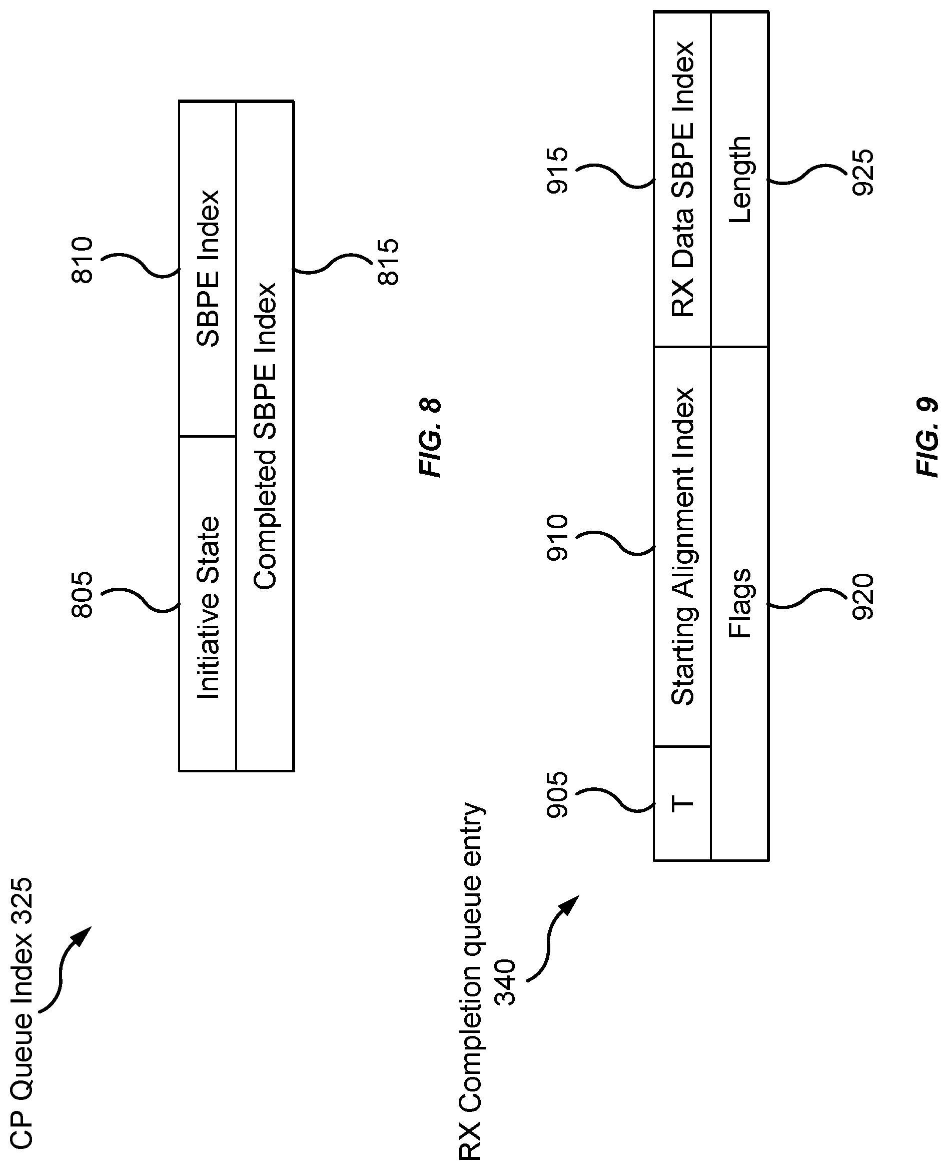 Patent US12309226 Figure 8 – Data constructs for a shared network adapter