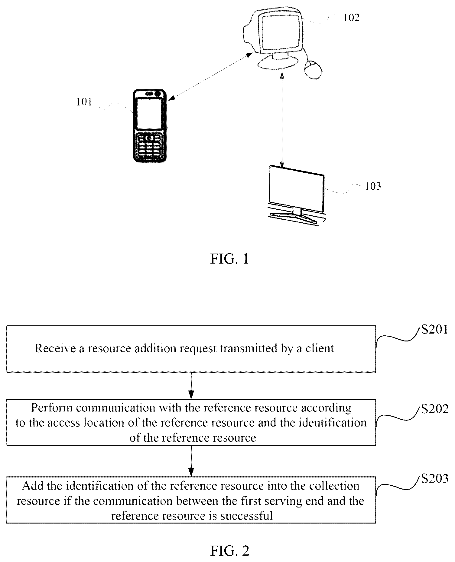 Patent US12309227 Figure 1 – Internet of things communication method and apparatus