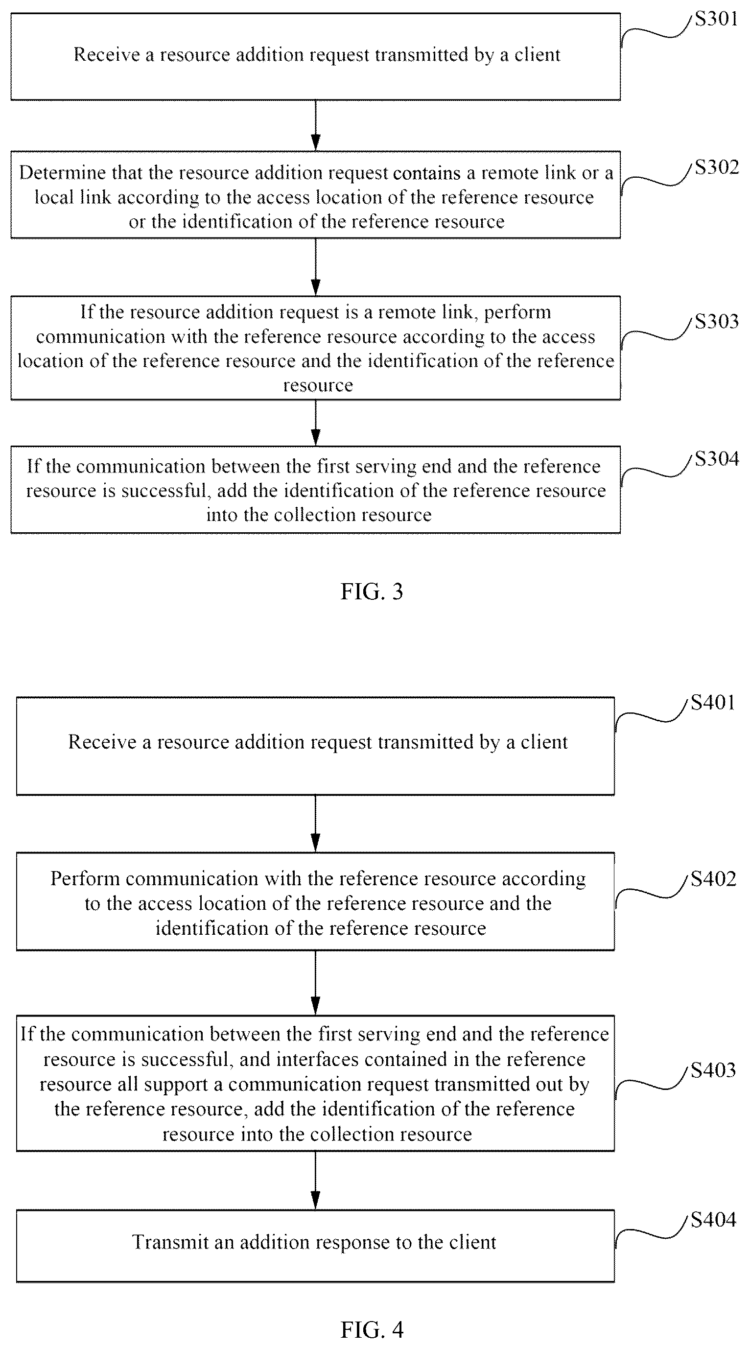 Patent US12309227 Figure 2 – Internet of things communication method and apparatus