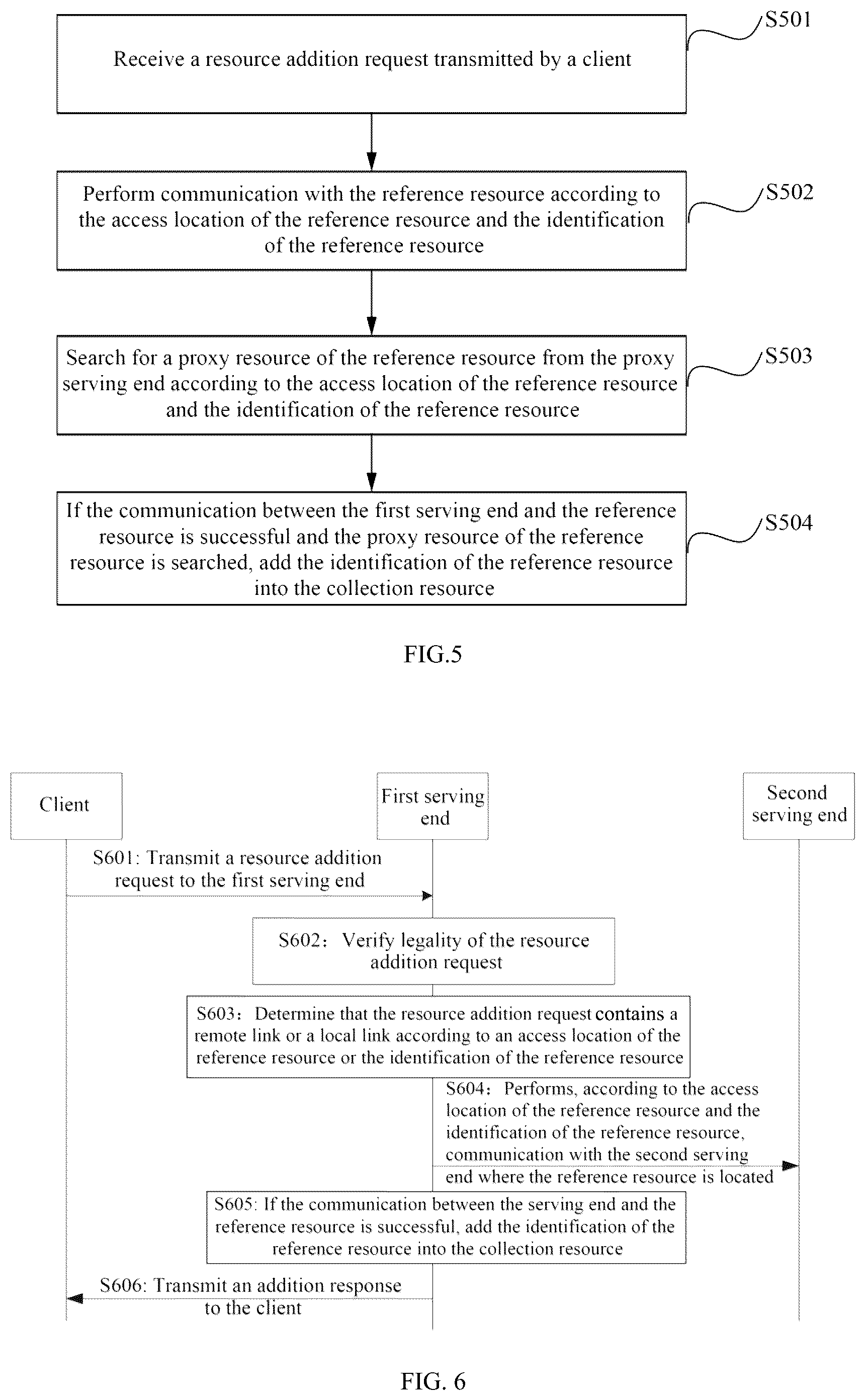Patent US12309227 Figure 3 – Internet of things communication method and apparatus