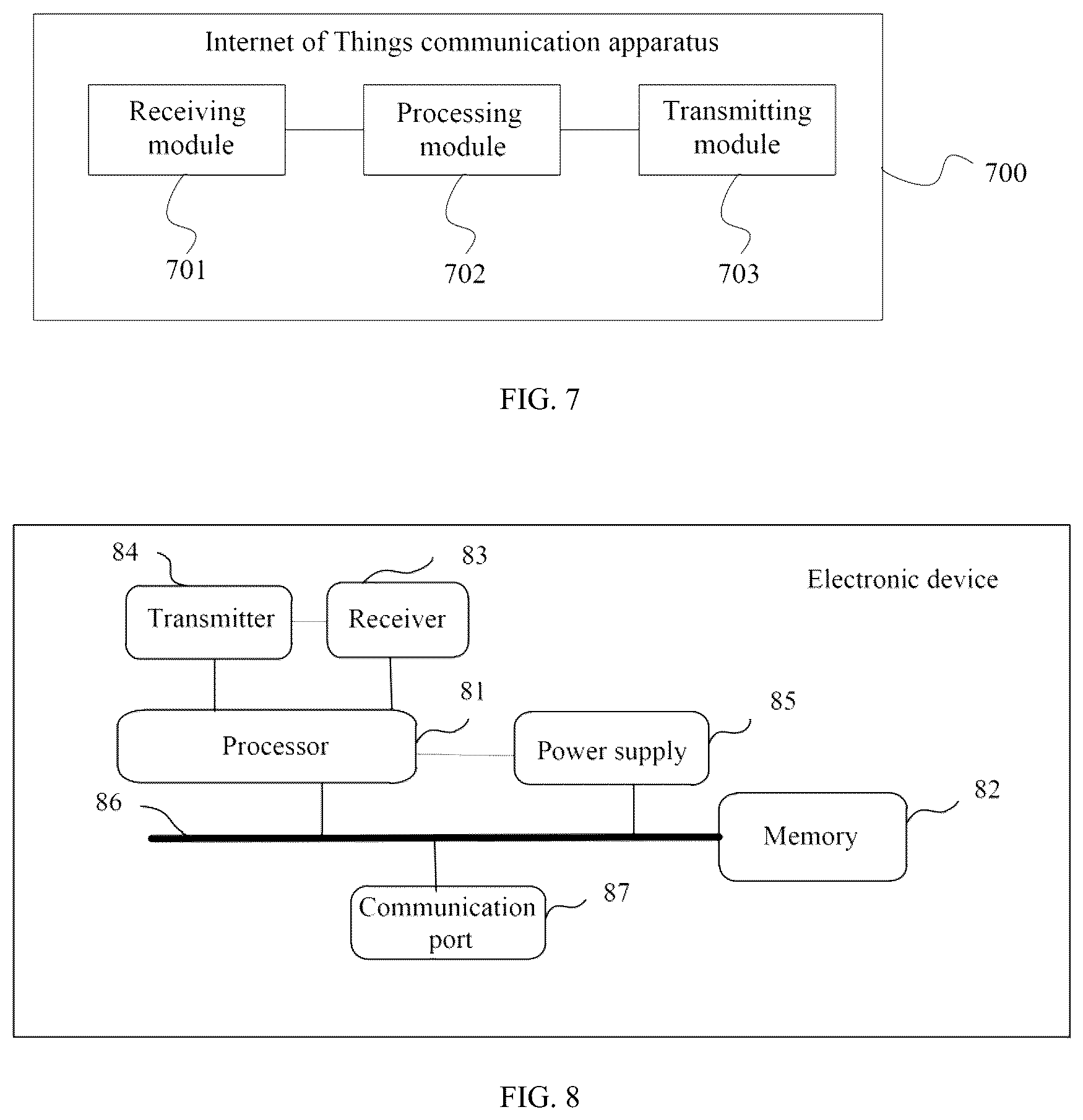 Patent US12309227 Figure 4 – Internet of things communication method and apparatus