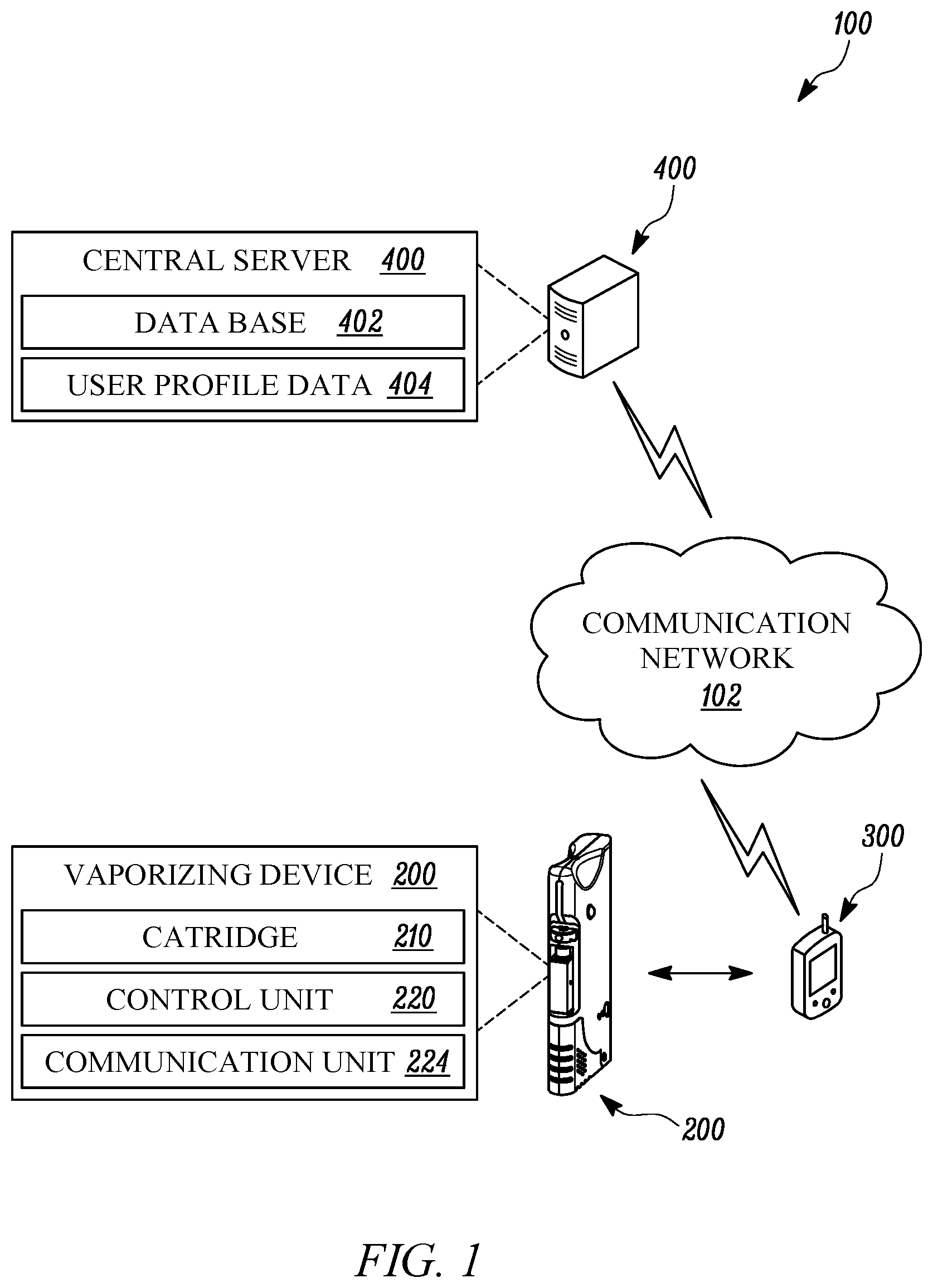 Patent US12309229 Figure 1 – System and method for managing concentrate usage of a user