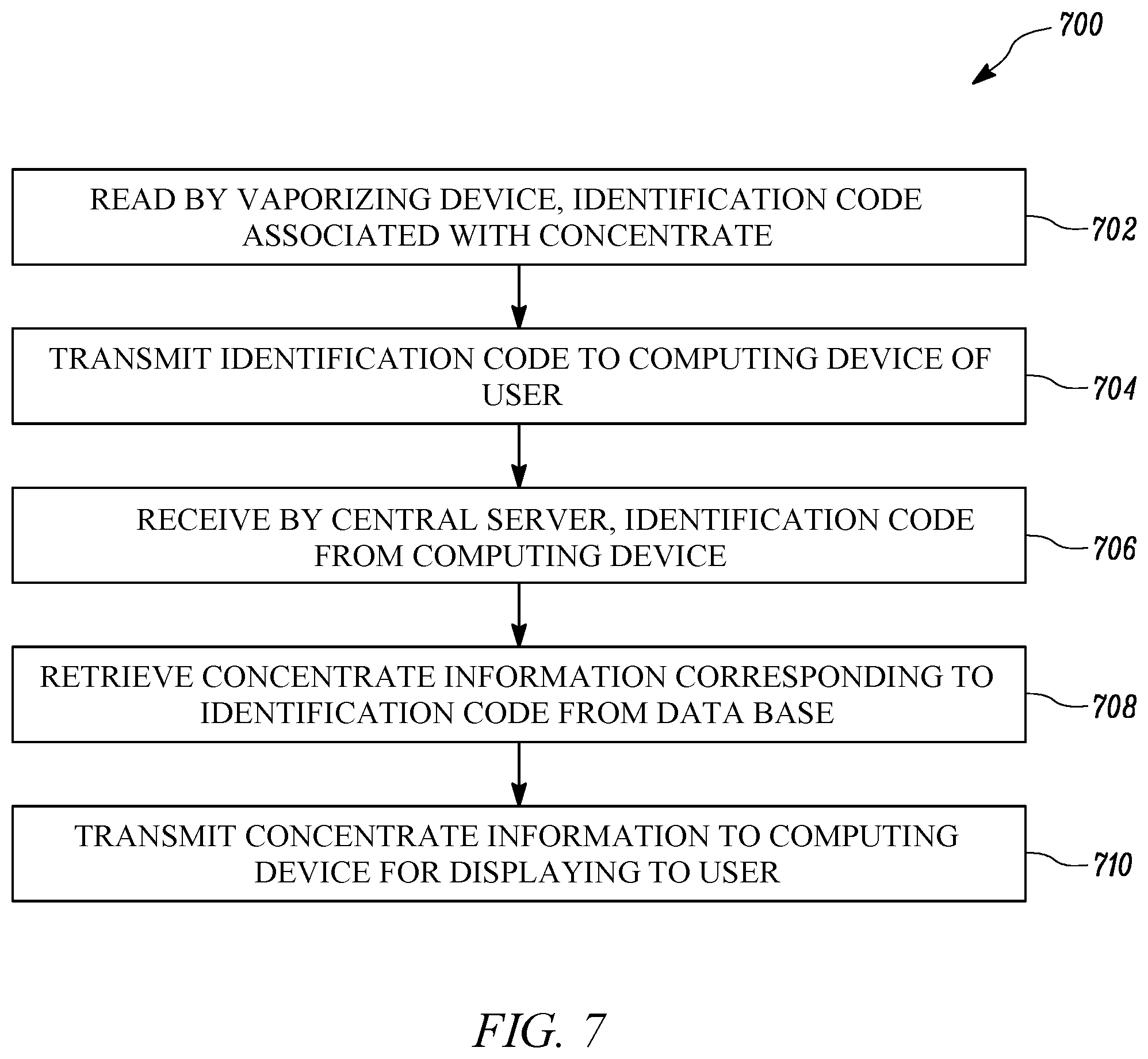 Patent US12309229 Figure 7 – System and method for managing concentrate usage of a user