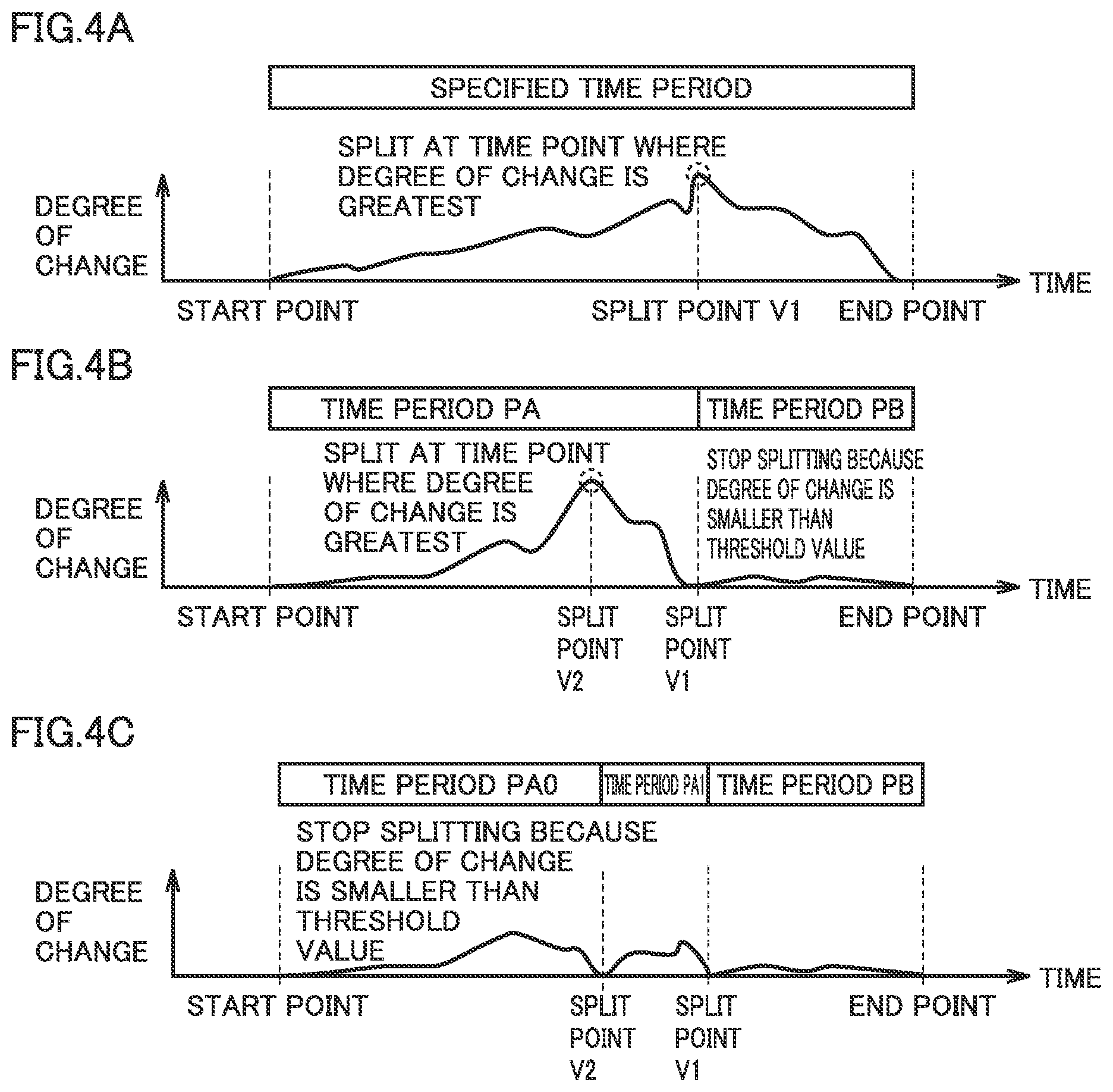 Patent US12309230 Figure 4 – Management device, management system, and management method for classifying an operation pattern