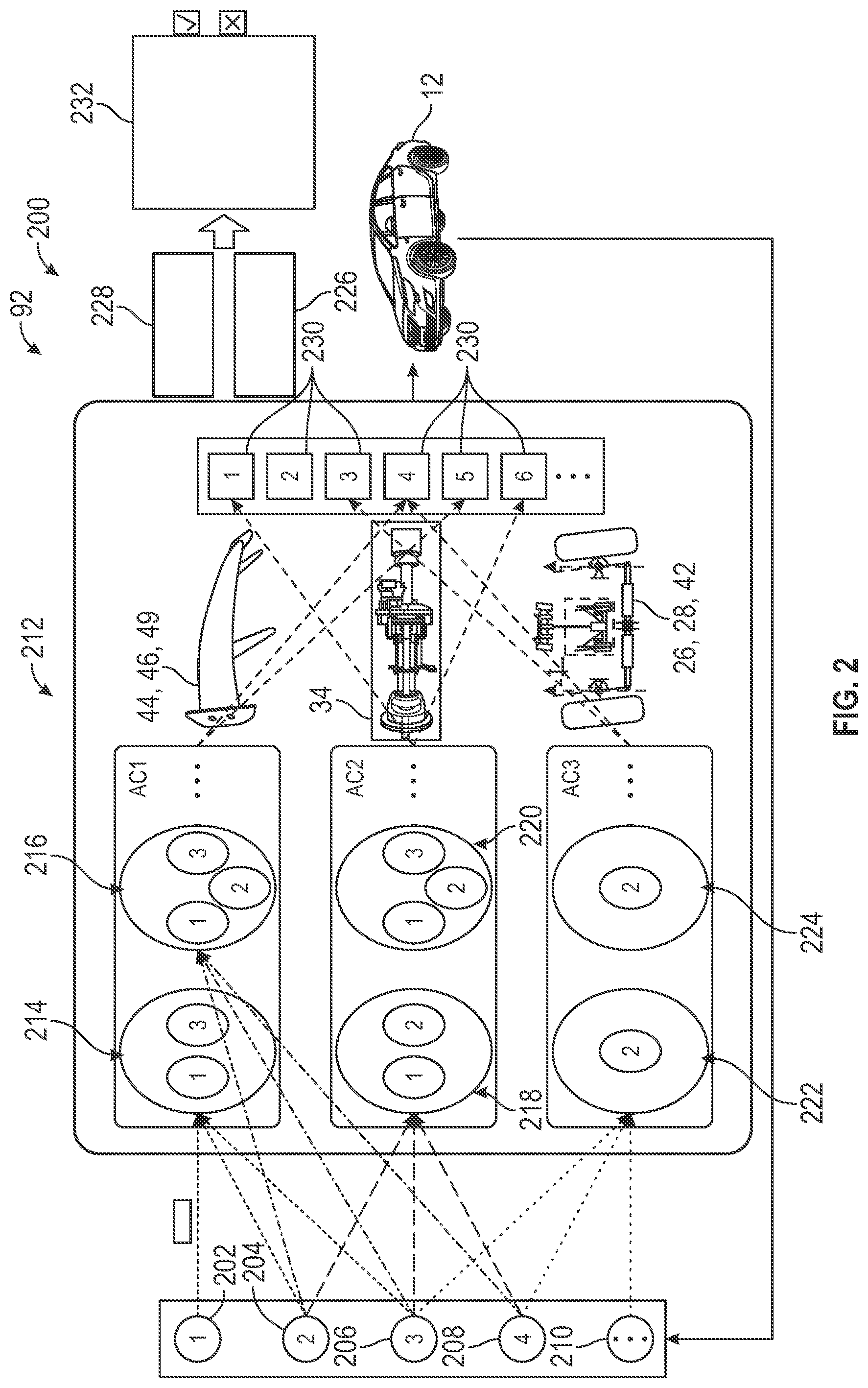 Patent US12309231 Figure 2 – Vehicle motion control performance enhancement using real-time data reliability and criticality assessments
