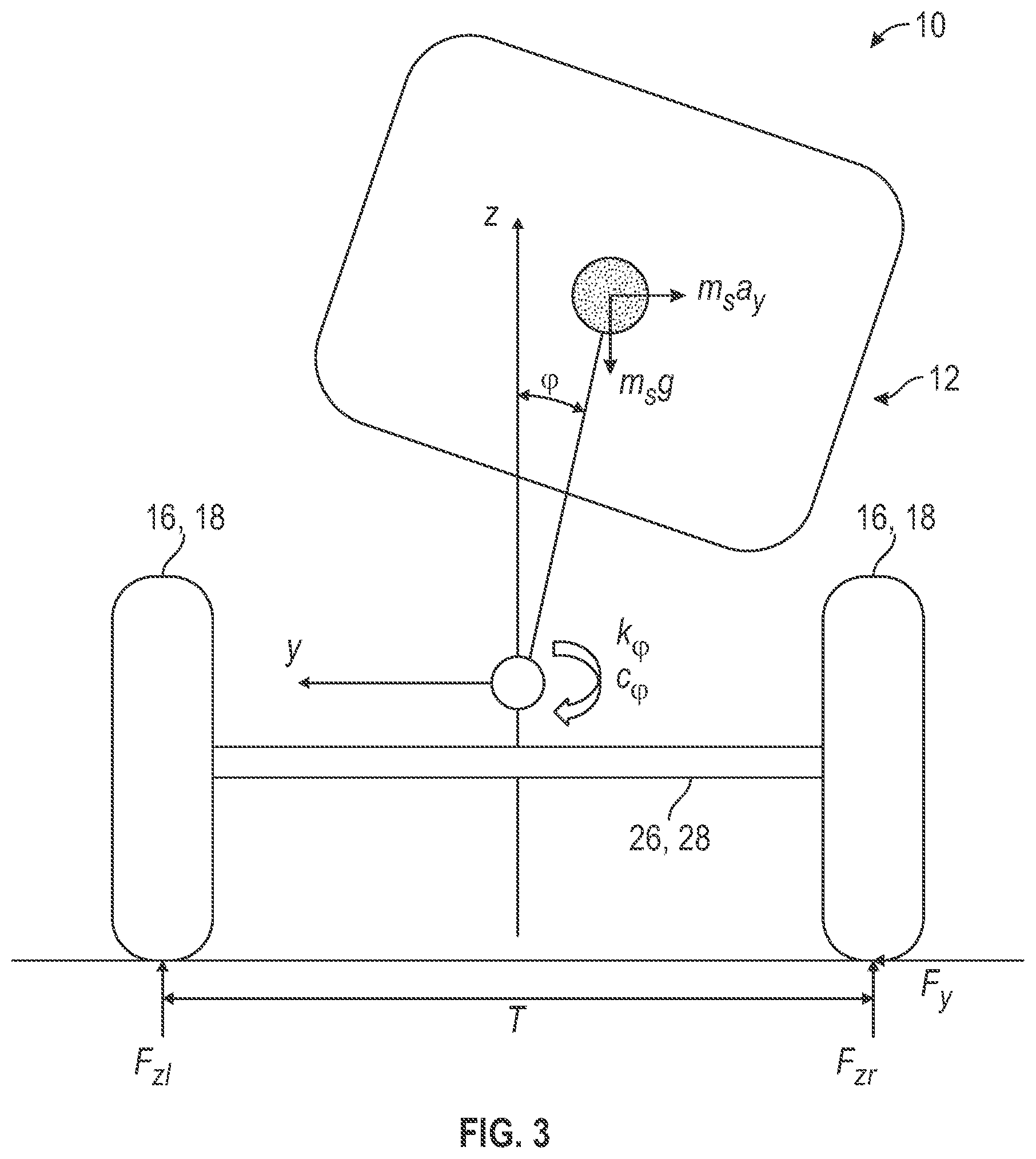 Patent US12309231 Figure 3 – Vehicle motion control performance enhancement using real-time data reliability and criticality assessments
