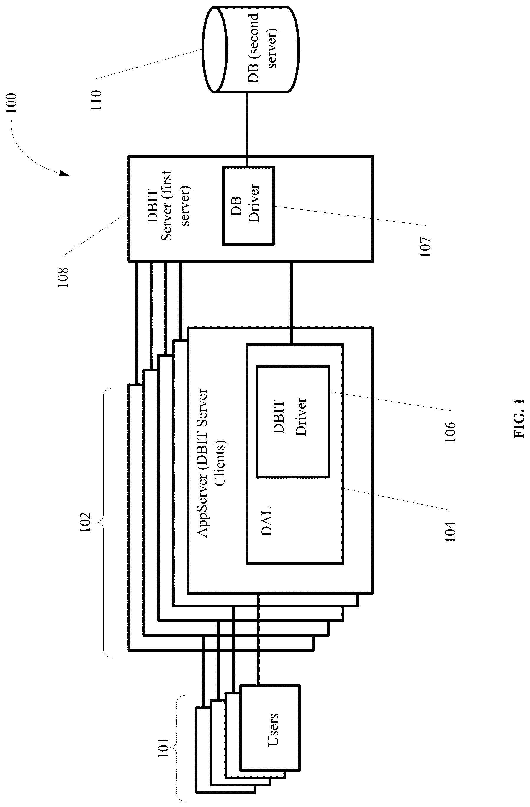 Patent US12309232 — Method and system for reducing connections to a database — Figure 1