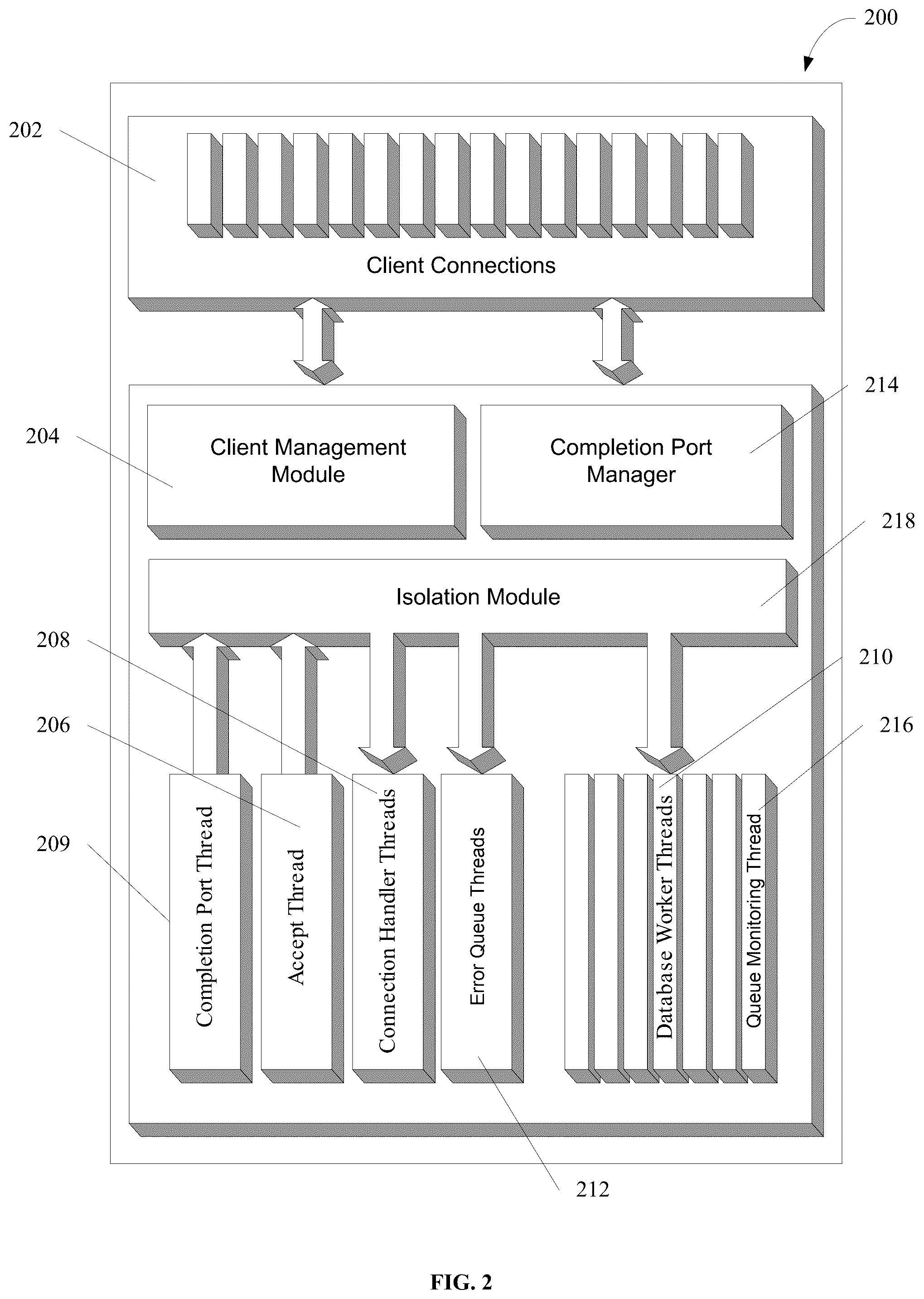 Patent US12309232 Figure 2 – Method and system for reducing connections to a database