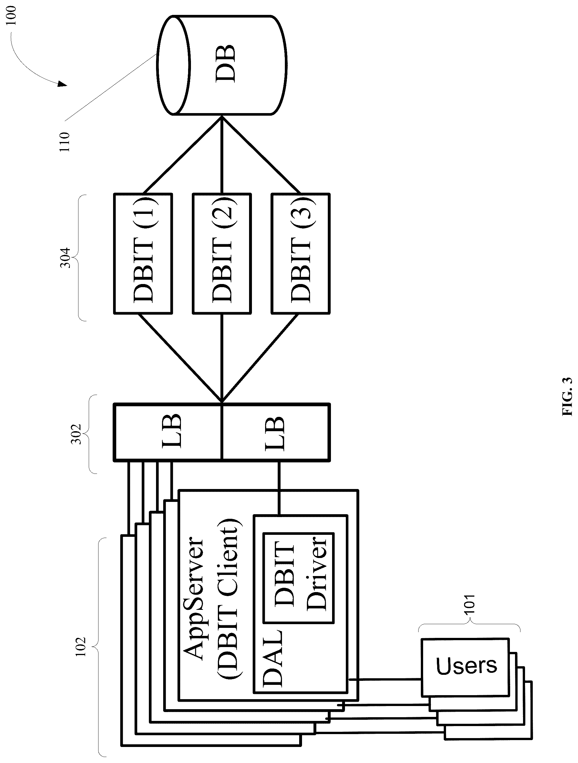 Patent US12309232 Figure 3 – Method and system for reducing connections to a database