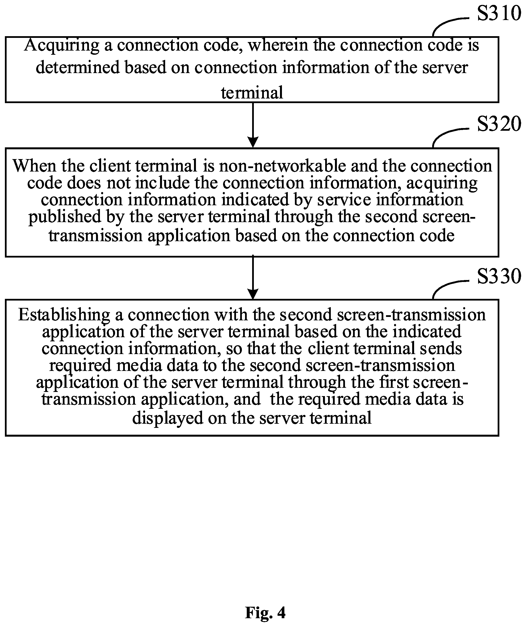 Patent US12309233 Figure 4 – Connection method, device, display apparatus, terminal apparatus and medium