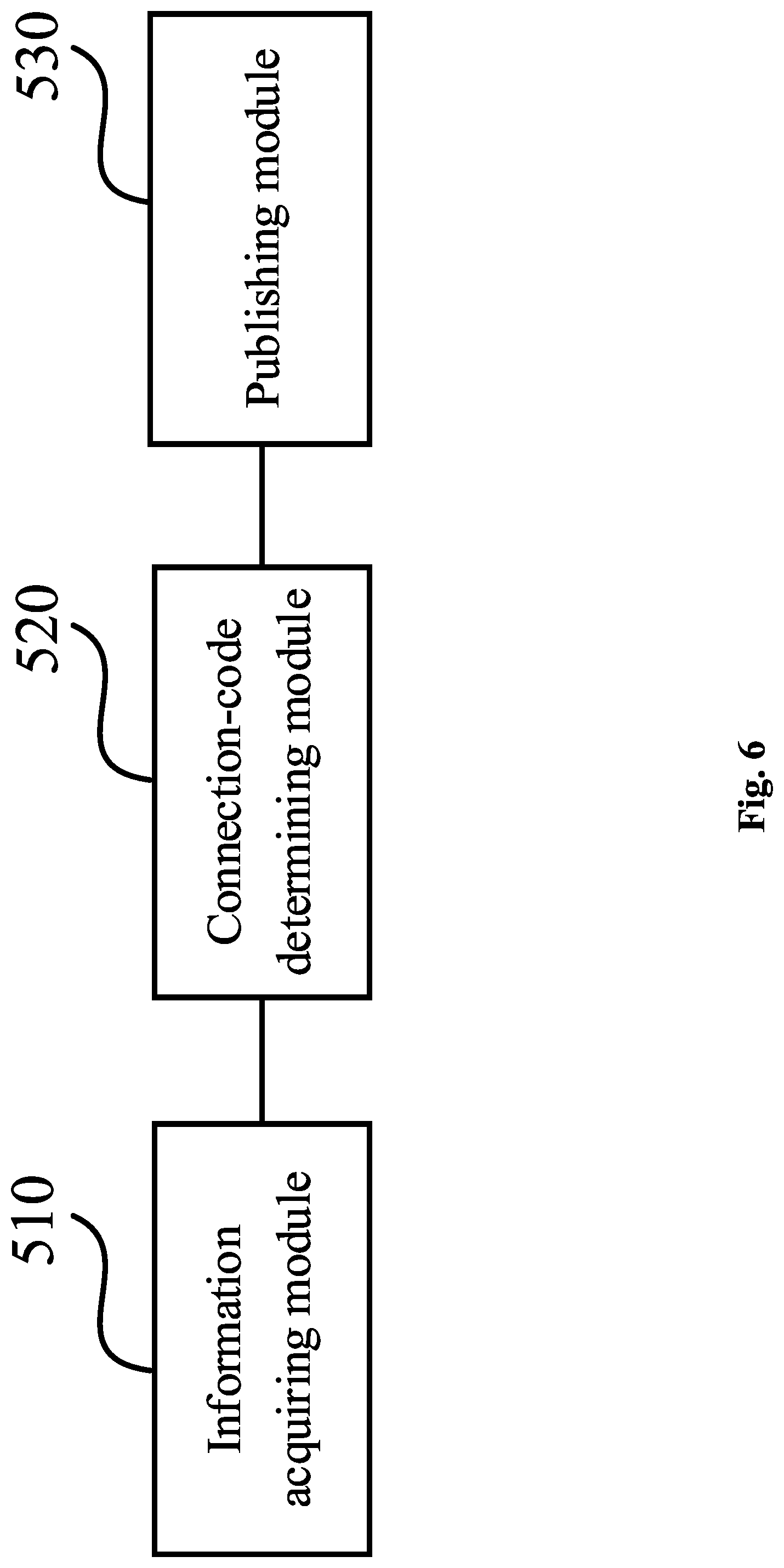 Patent US12309233 Figure 6 – Connection method, device, display apparatus, terminal apparatus and medium