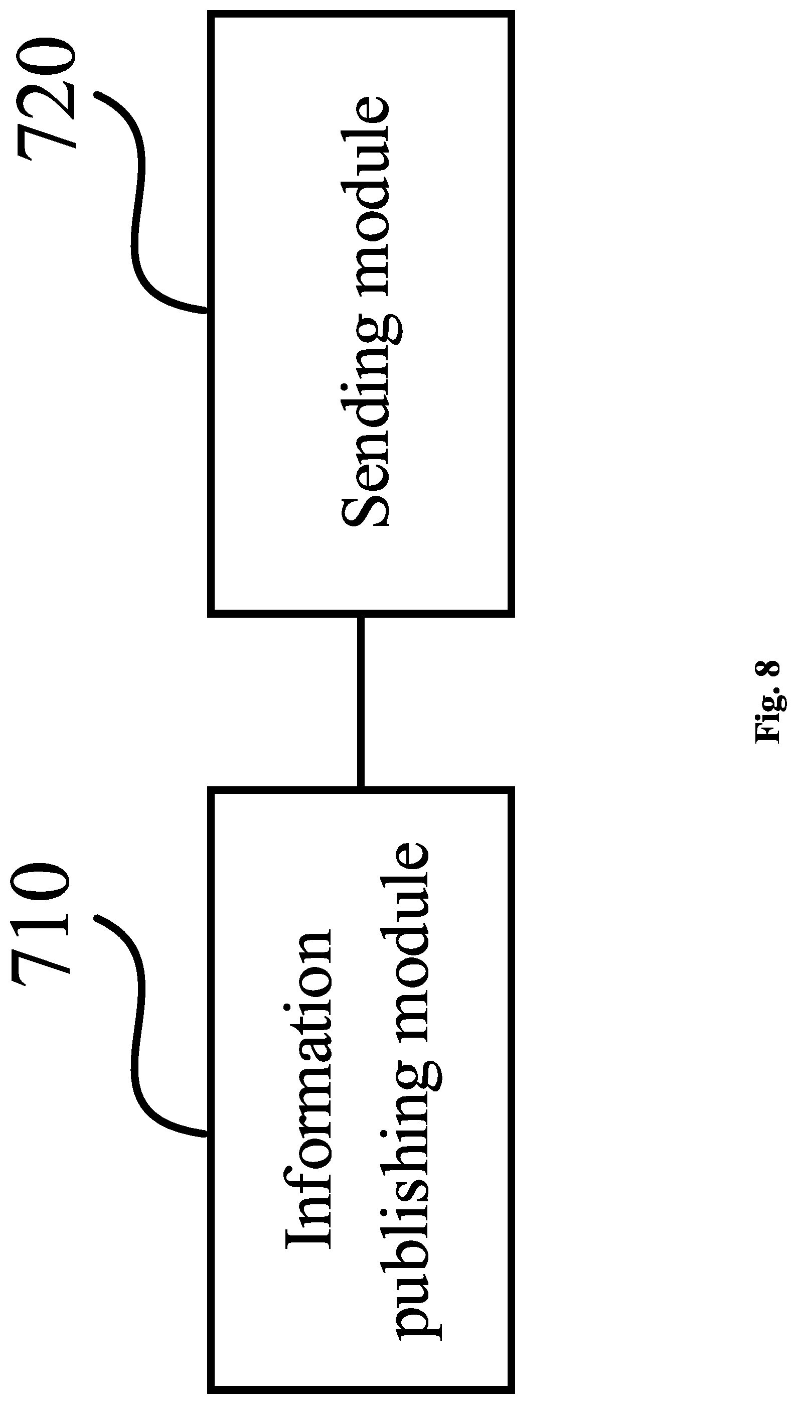 Patent US12309233 Figure 8 – Connection method, device, display apparatus, terminal apparatus and medium