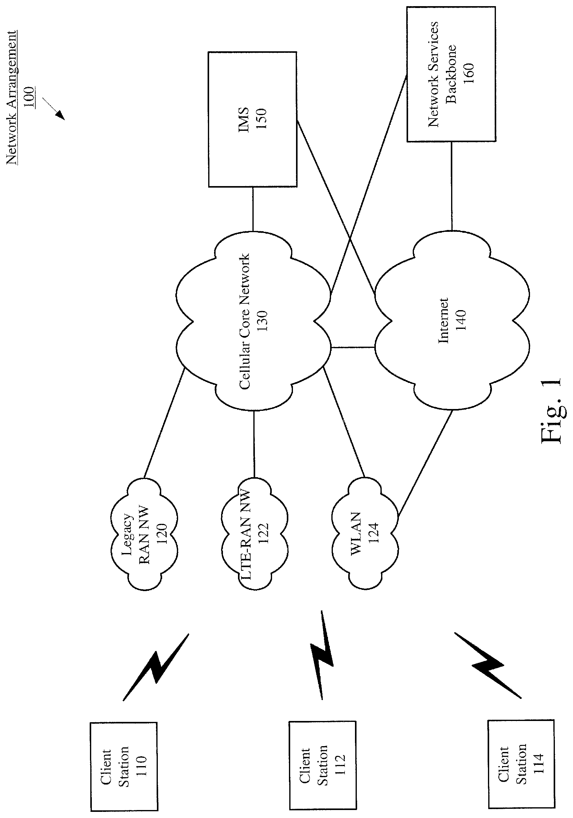 Patent US12309234 Figure 1 – System and method for transferring a call