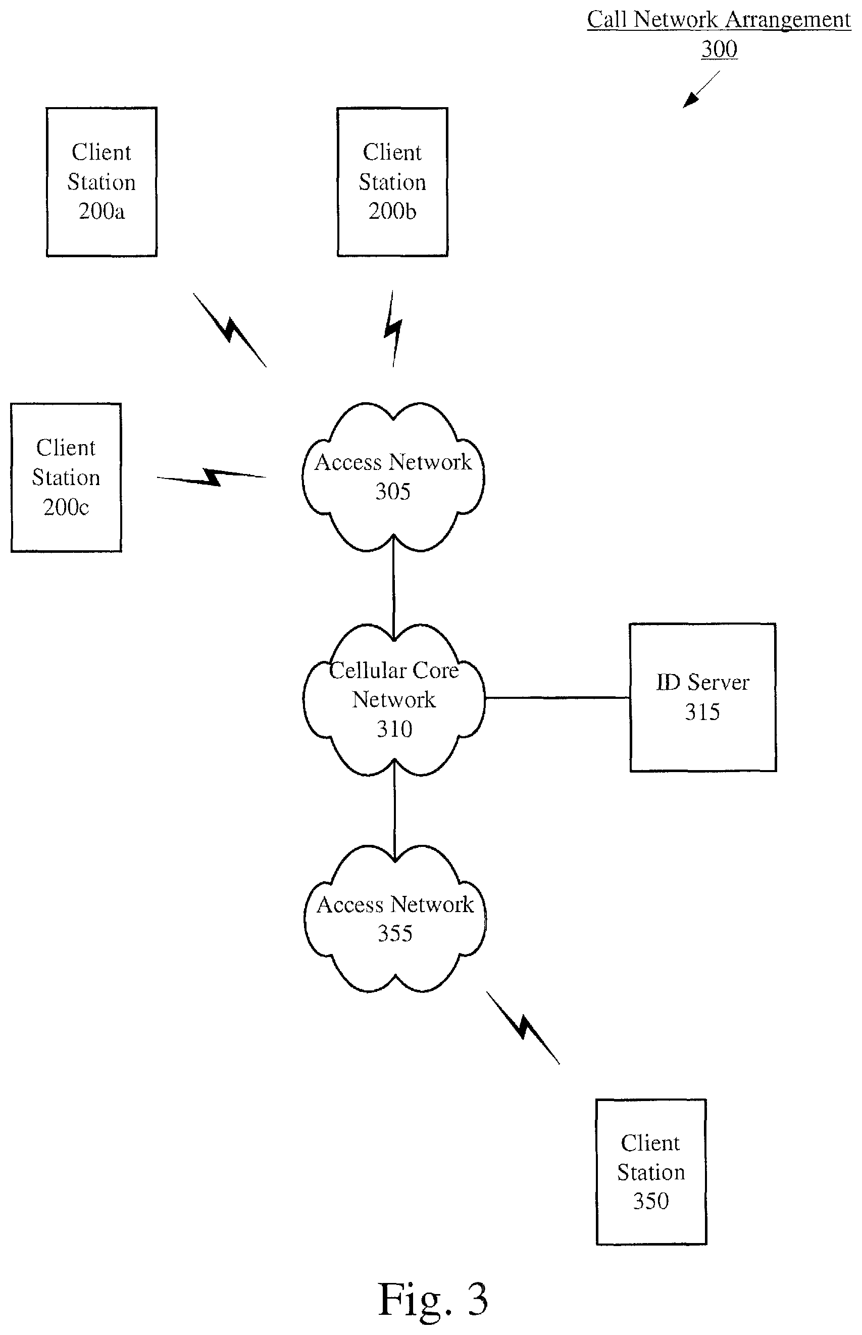 Patent US12309234 Figure 3 – System and method for transferring a call