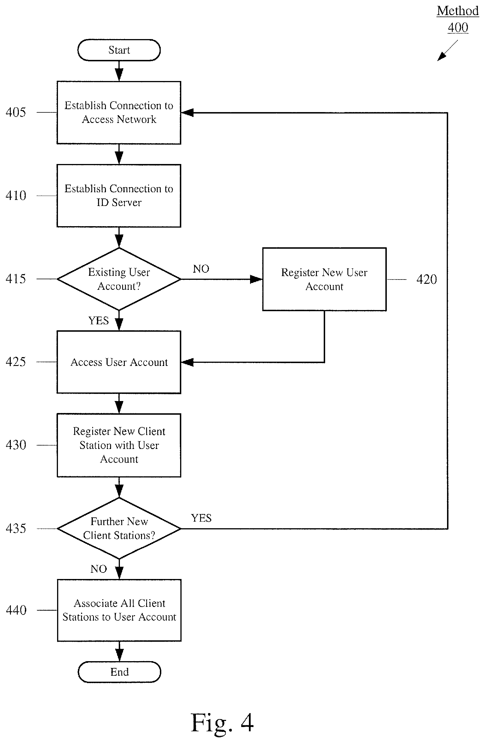 Patent US12309234 Figure 4 – System and method for transferring a call