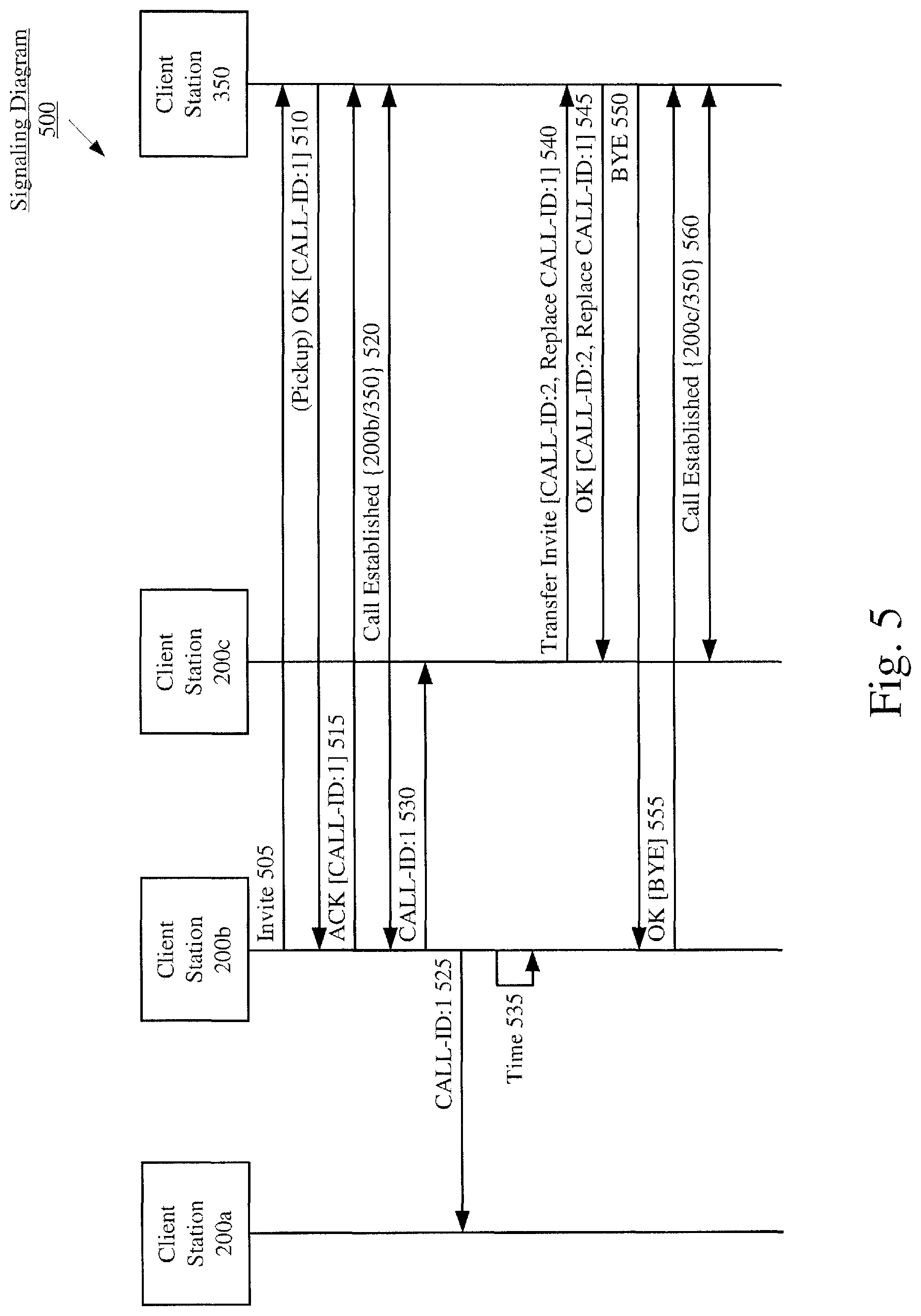 Patent US12309234 Figure 5 – System and method for transferring a call