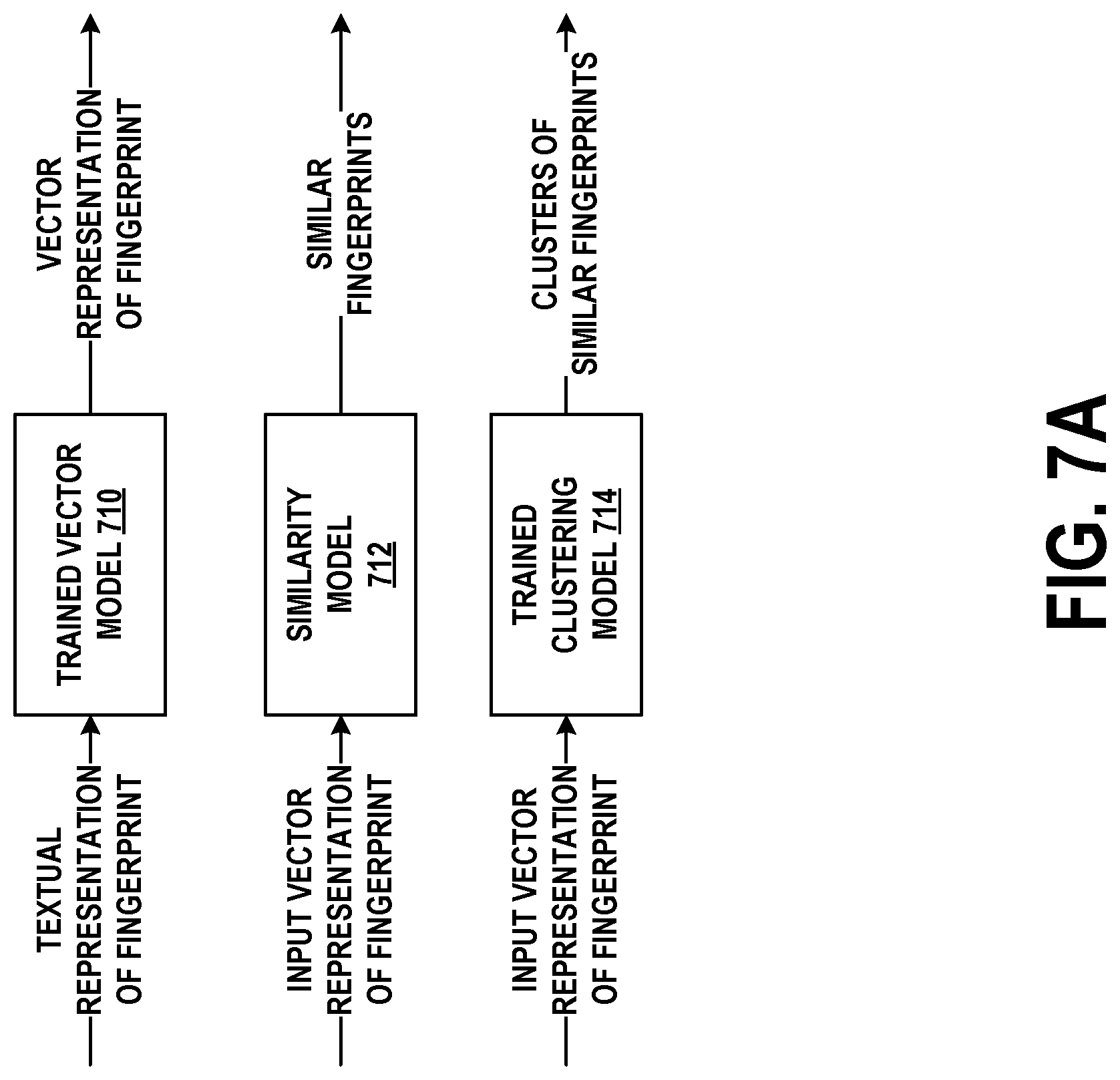 Patent US12309235 Figure 8 – Determining application security and correctness using machine learning based clustering and similarity
