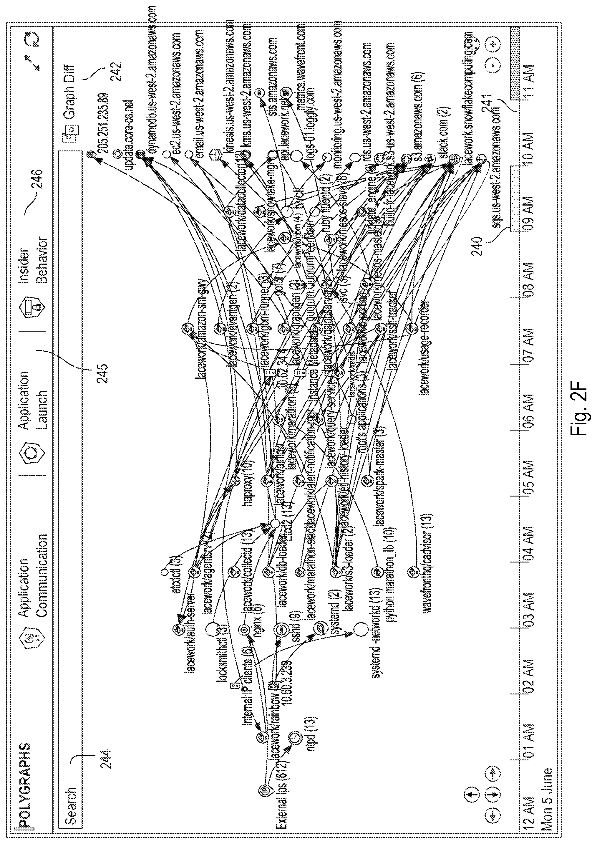 Patent US12309236 Figure 10 – Analyzing log data from multiple sources across computing environments