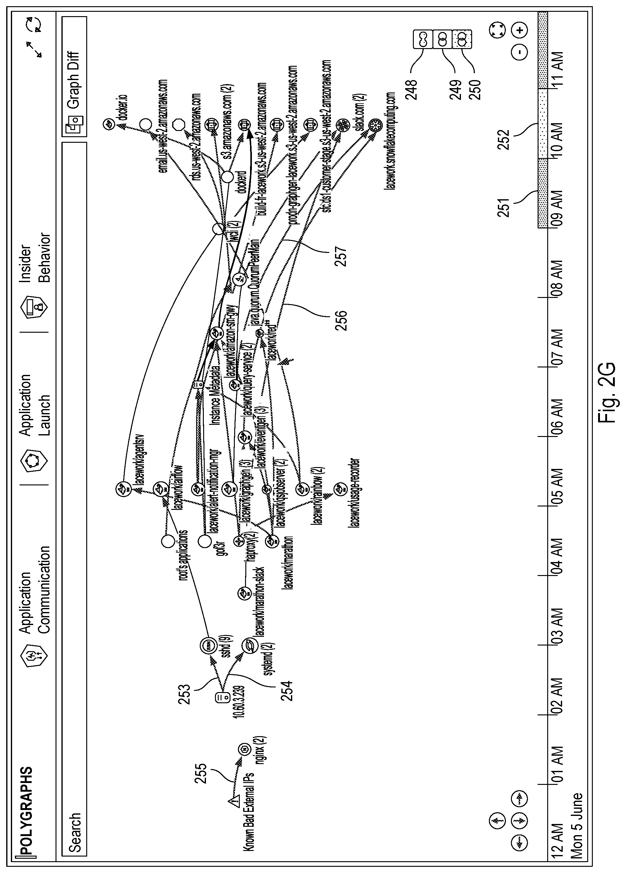Patent US12309236 Figure 11 – Analyzing log data from multiple sources across computing environments