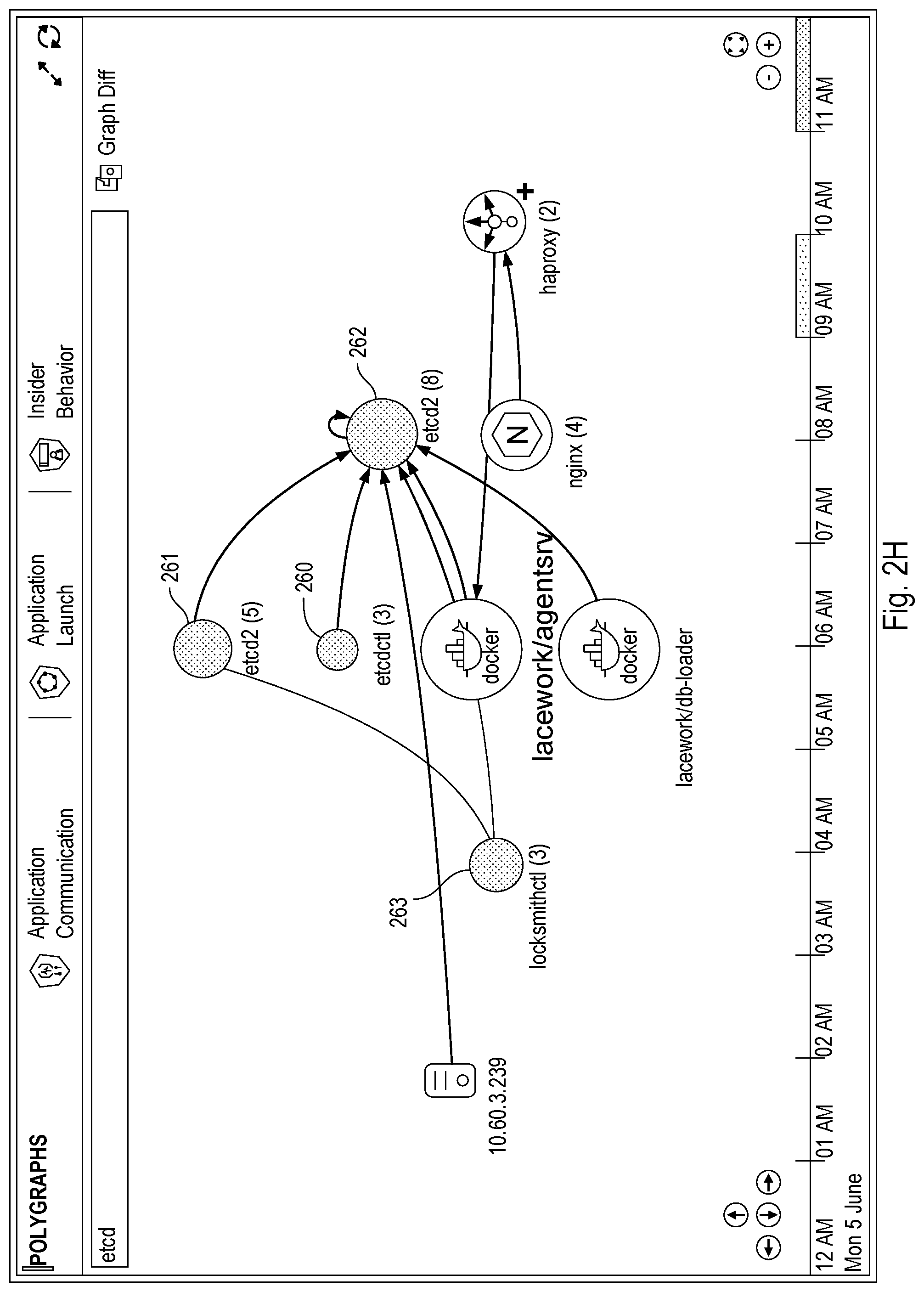 Patent US12309236 Figure 12 – Analyzing log data from multiple sources across computing environments