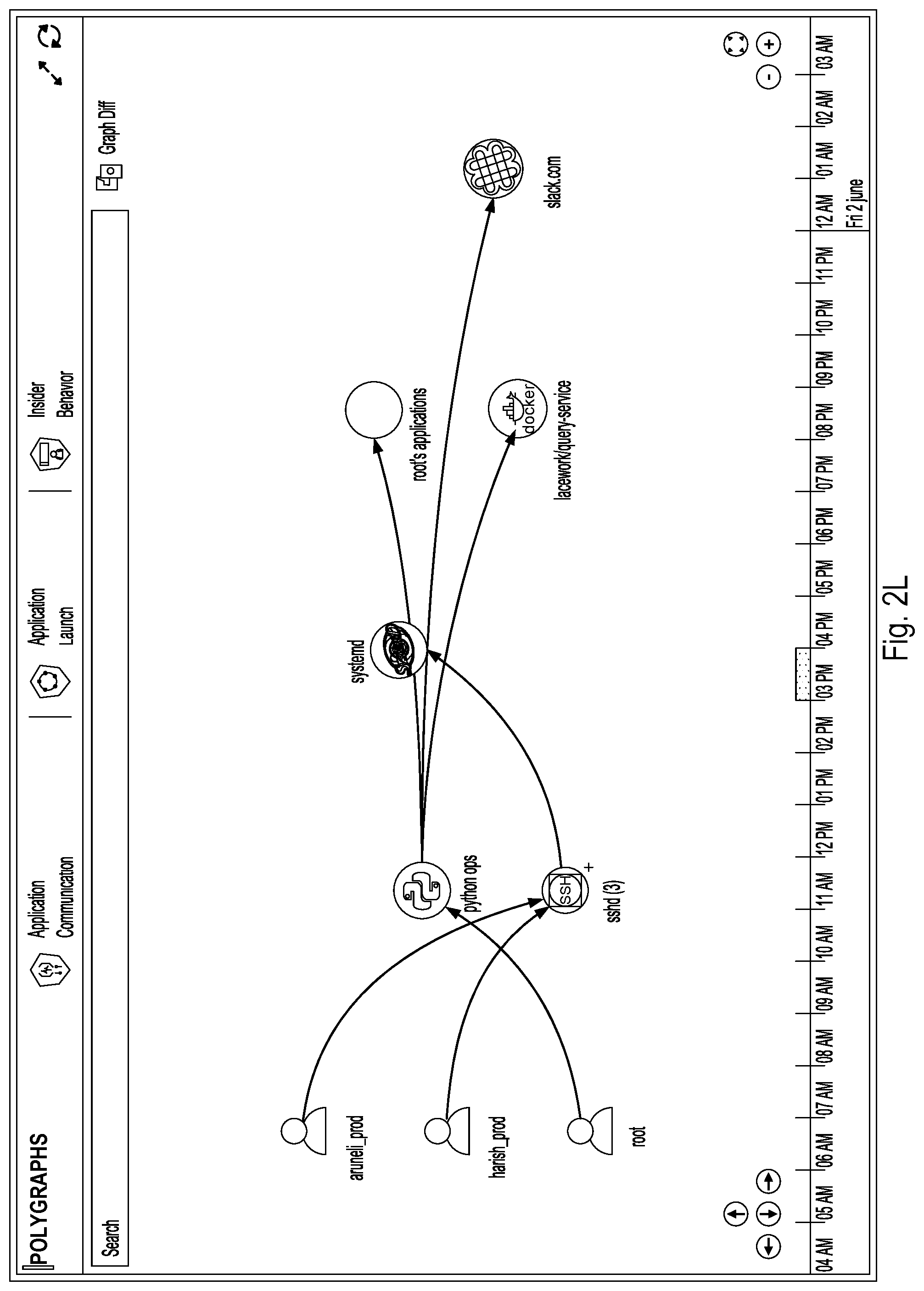 Patent US12309236 Figure 16 – Analyzing log data from multiple sources across computing environments