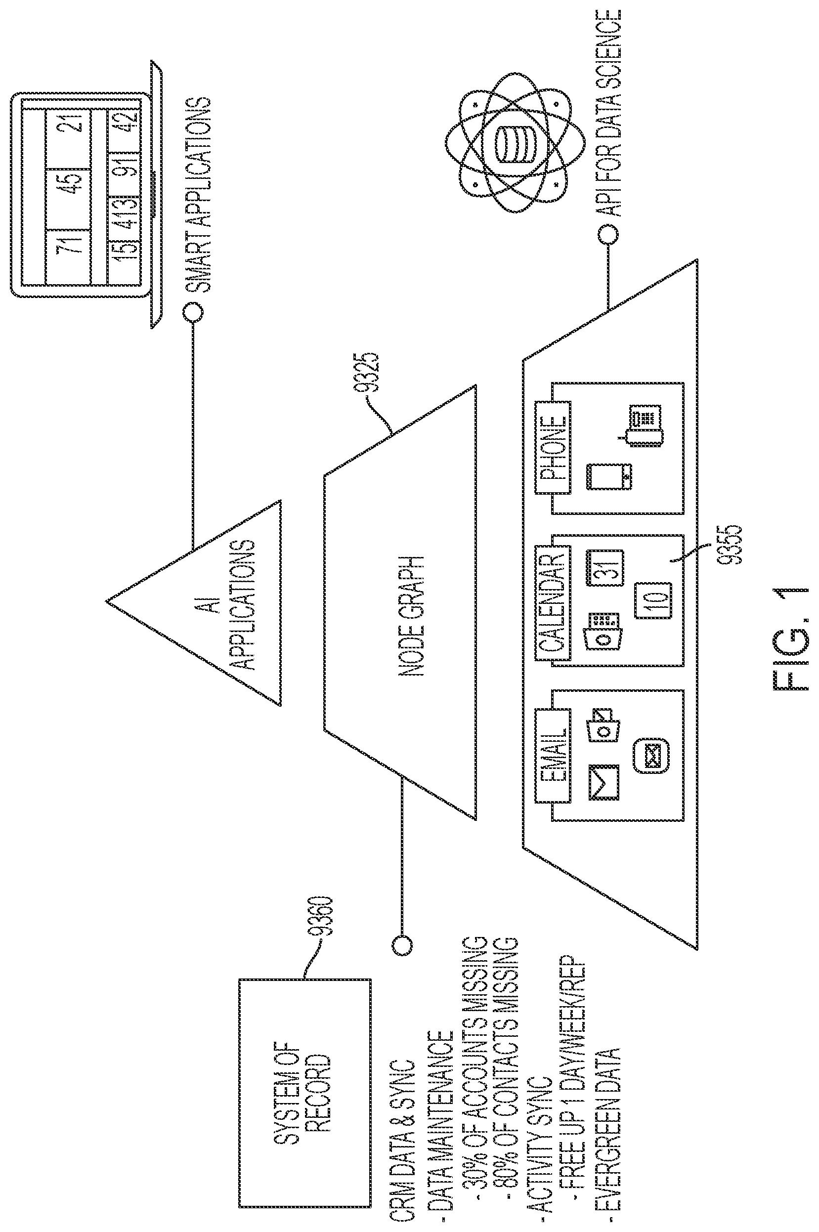 Patent US12309237 Figure 1 – Systems and methods for matching electronic activities directly to record objects of systems of record