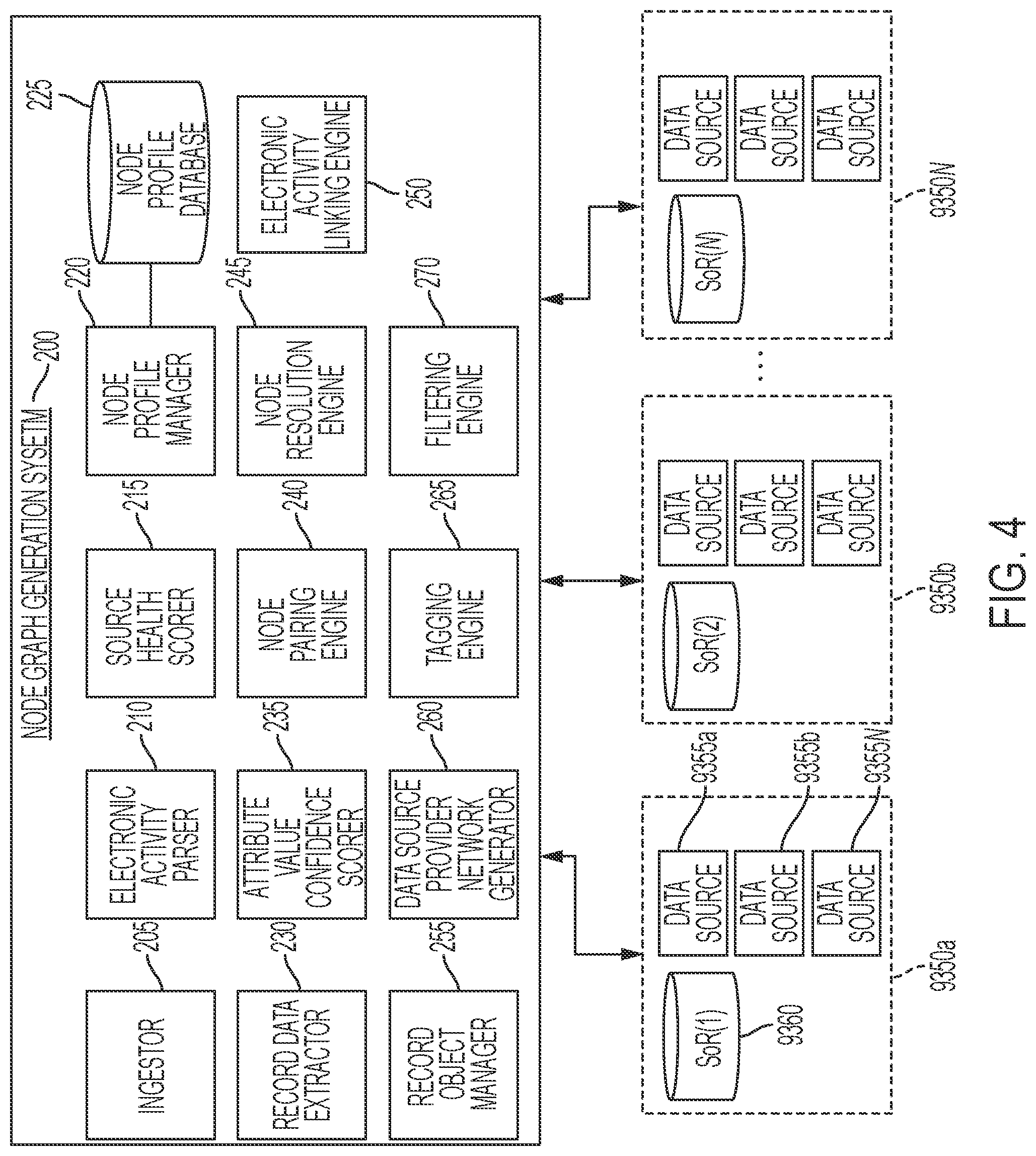 Patent US12309237 Figure 4 – Systems and methods for matching electronic activities directly to record objects of systems of record